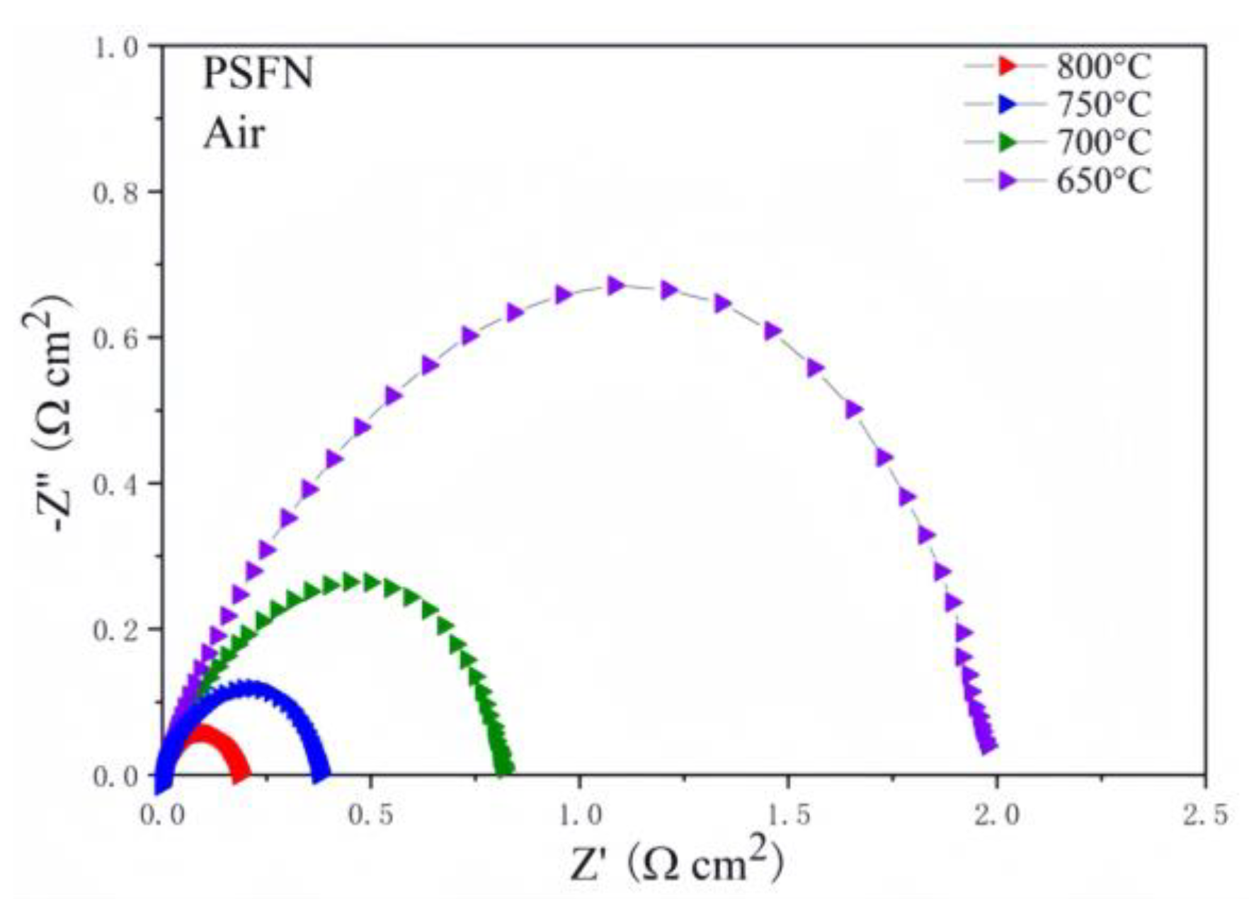 Materials 17 01635 g011