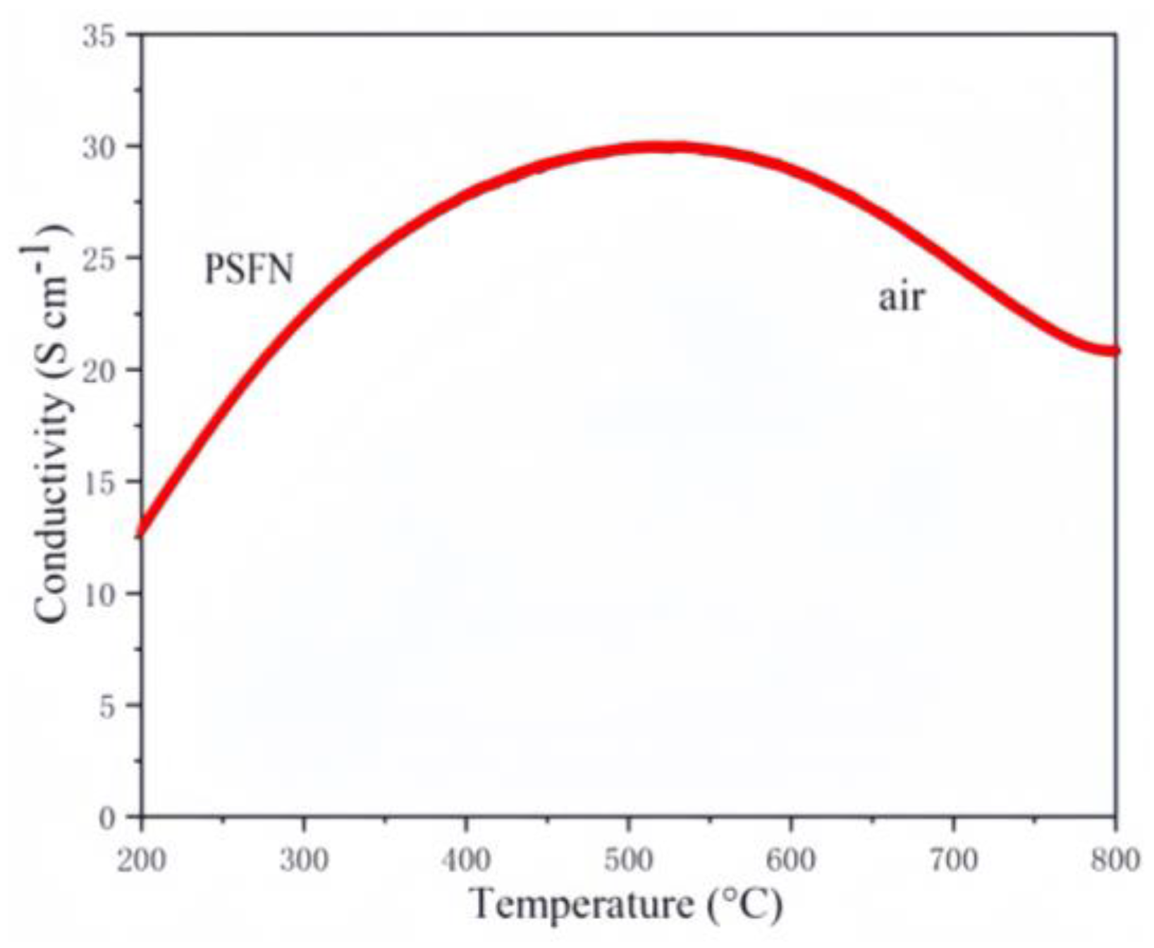 Materials 17 01635 g012