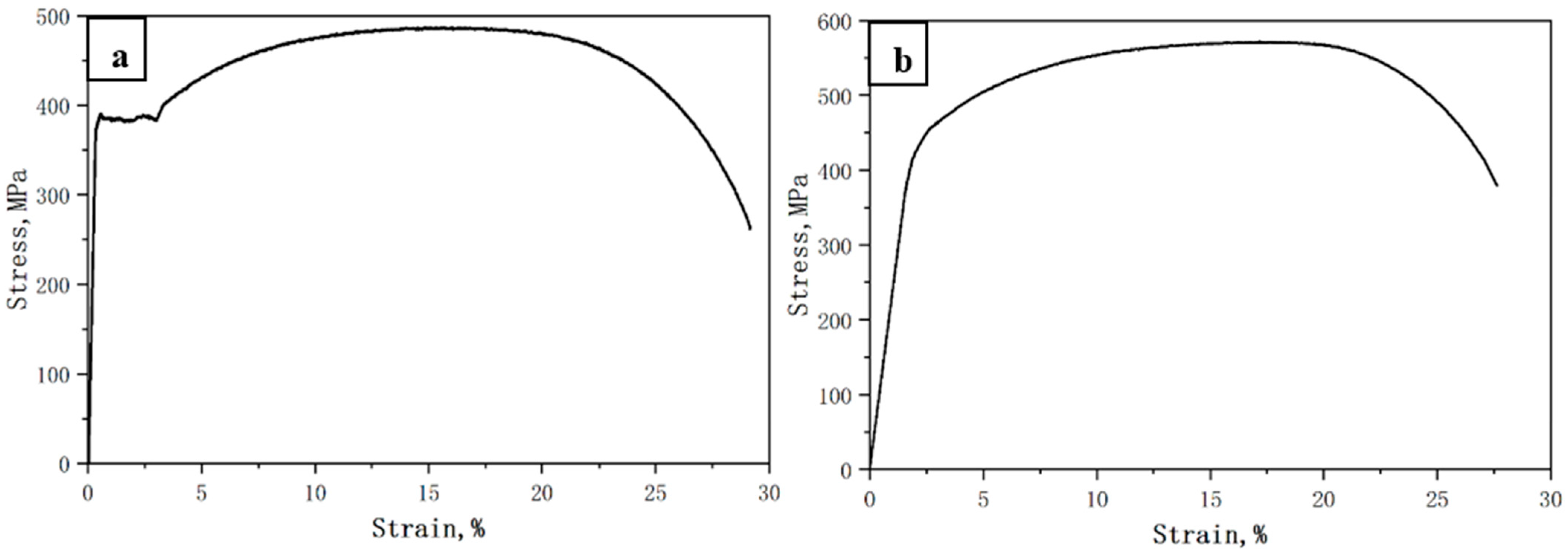 Materials 17 01636 g003