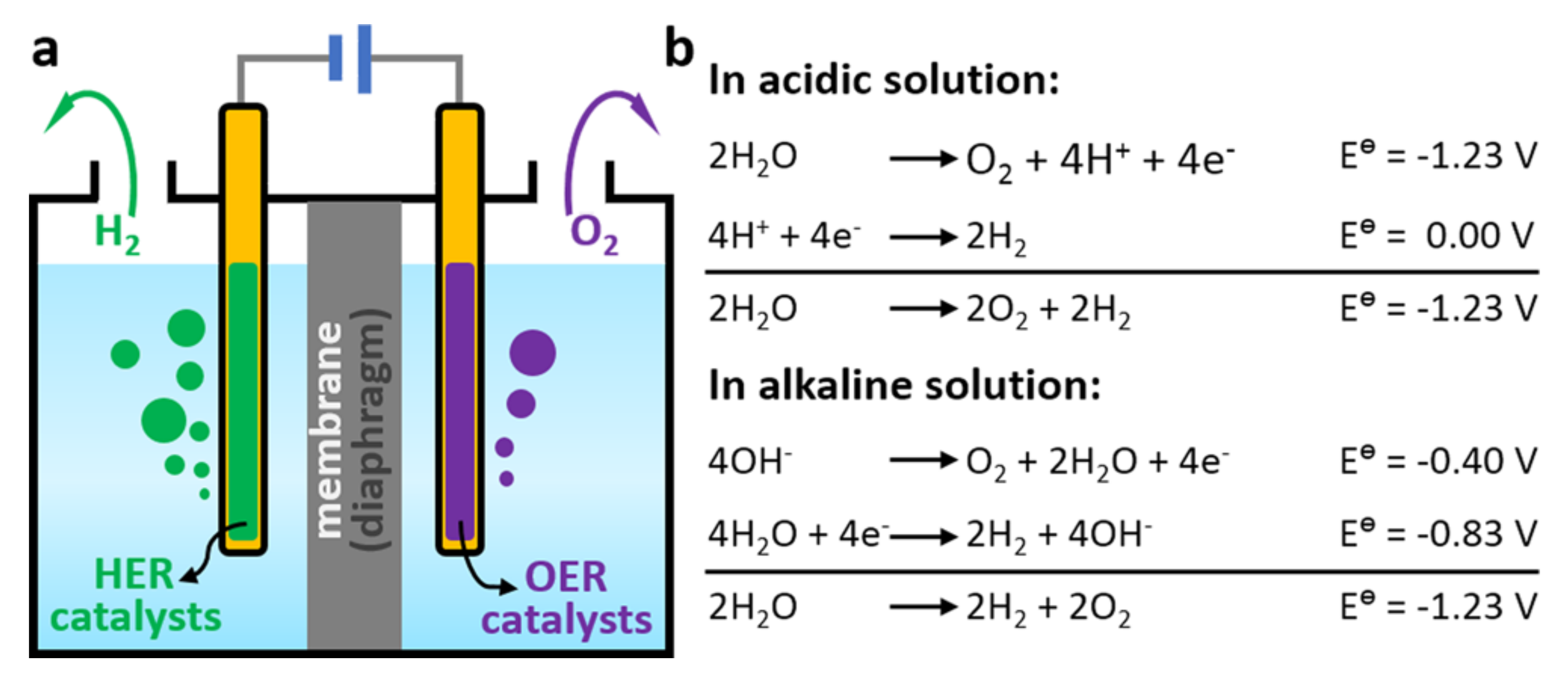 Materials 17 01637 g001