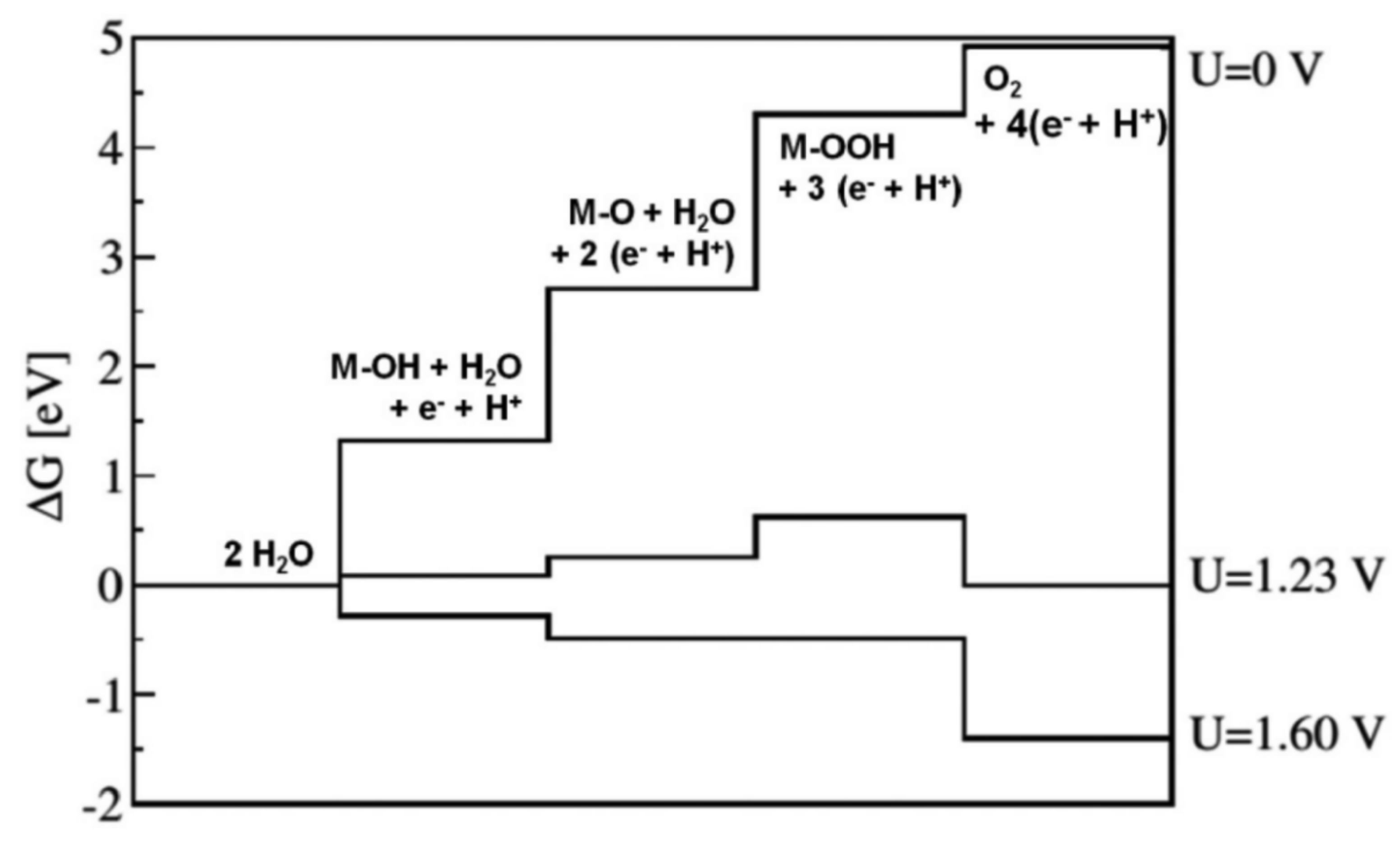 Materials 17 01637 g003