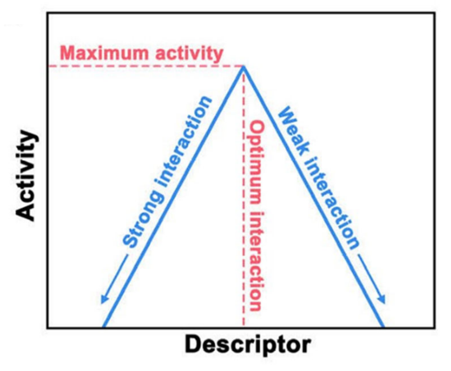 Materials 17 01637 g005