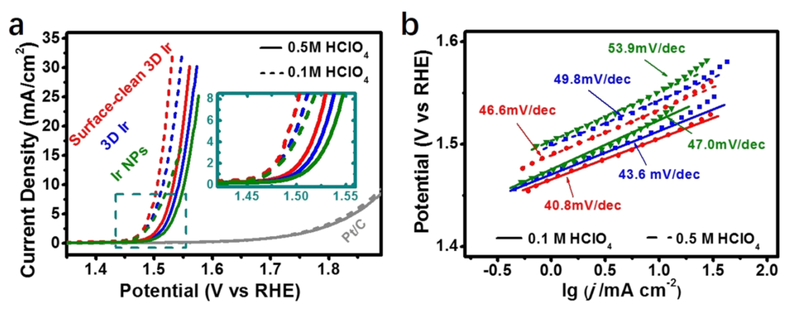 Materials 17 01637 g010