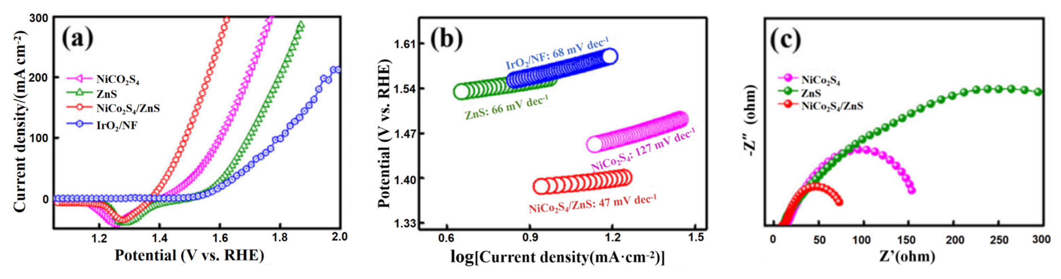 Materials 17 01637 g011