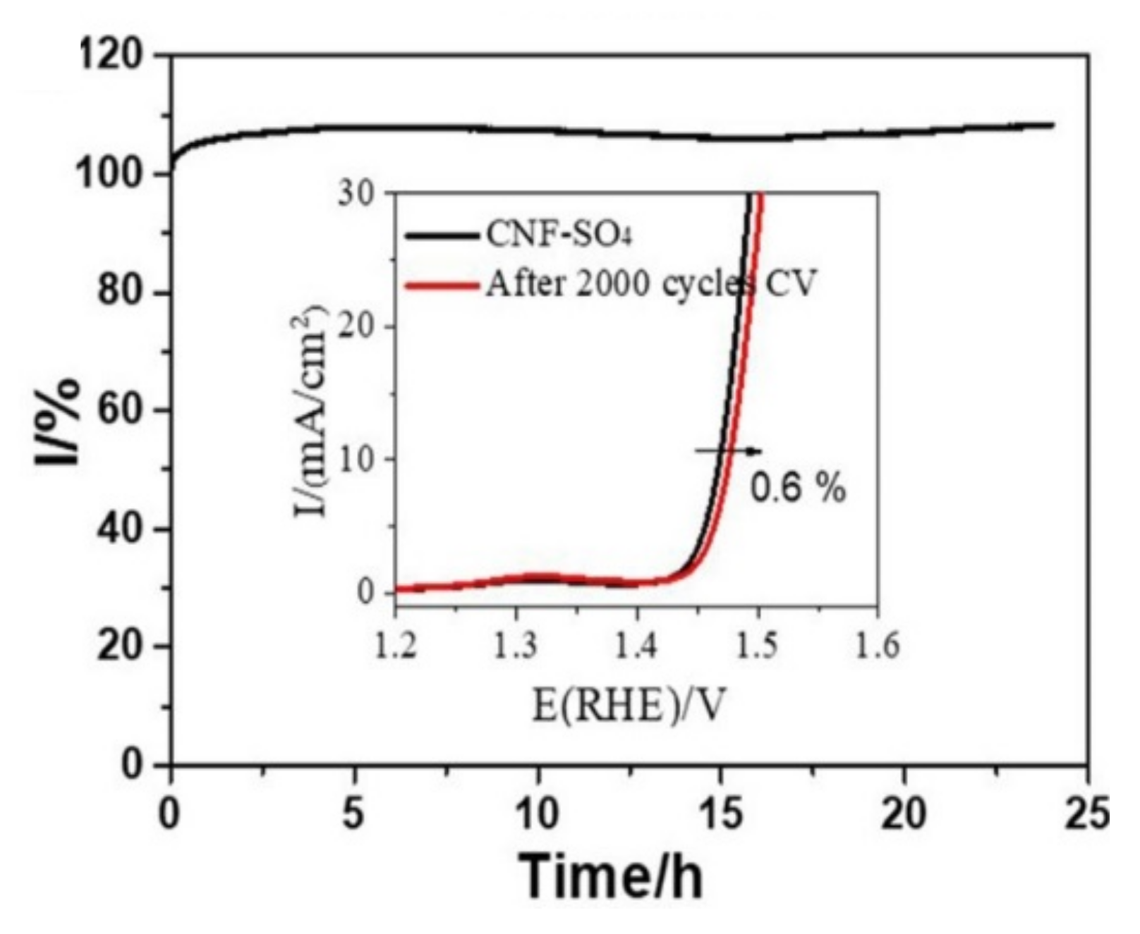 Materials 17 01637 g020