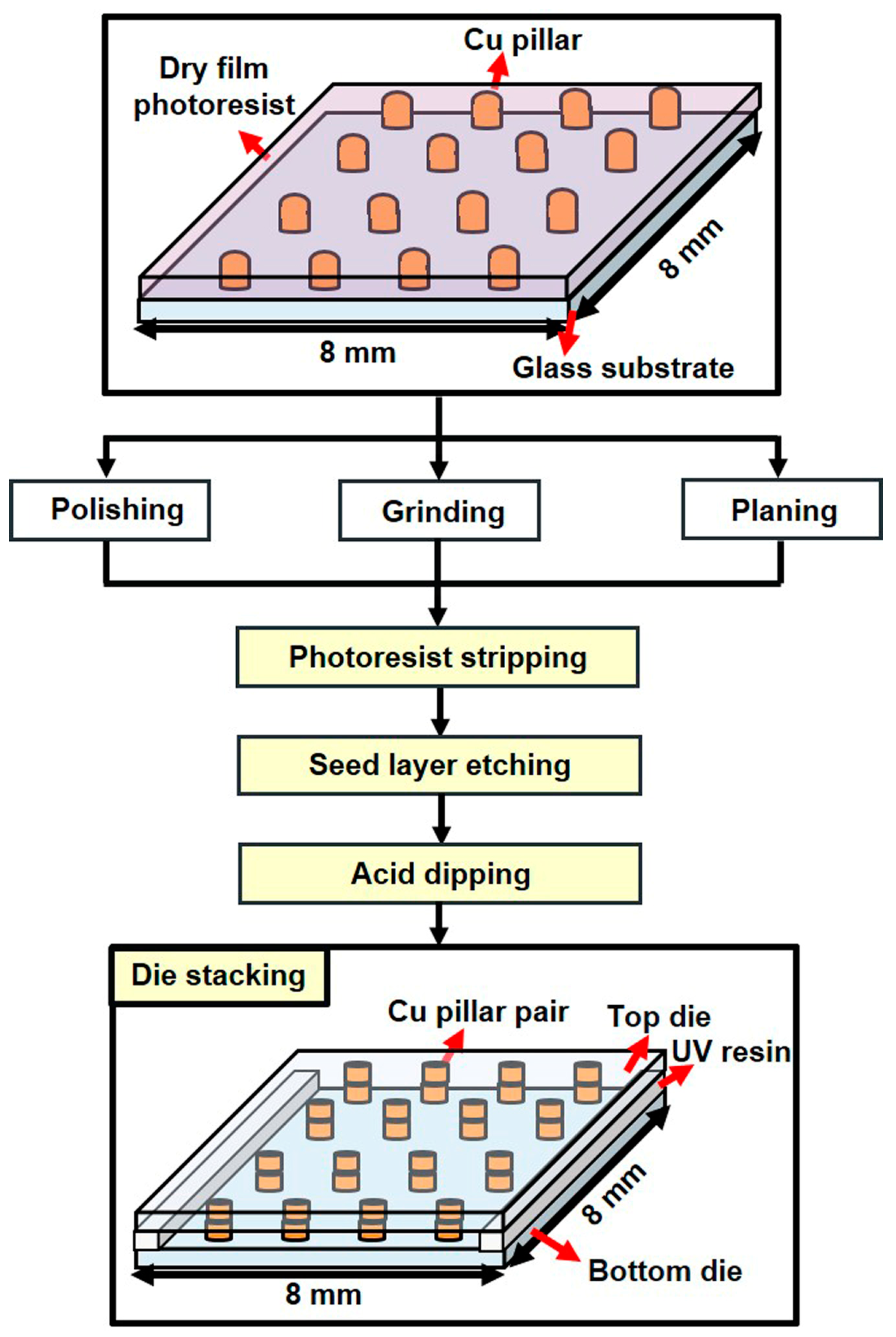 Materials 17 01638 g002 Materials 17 01638 g002