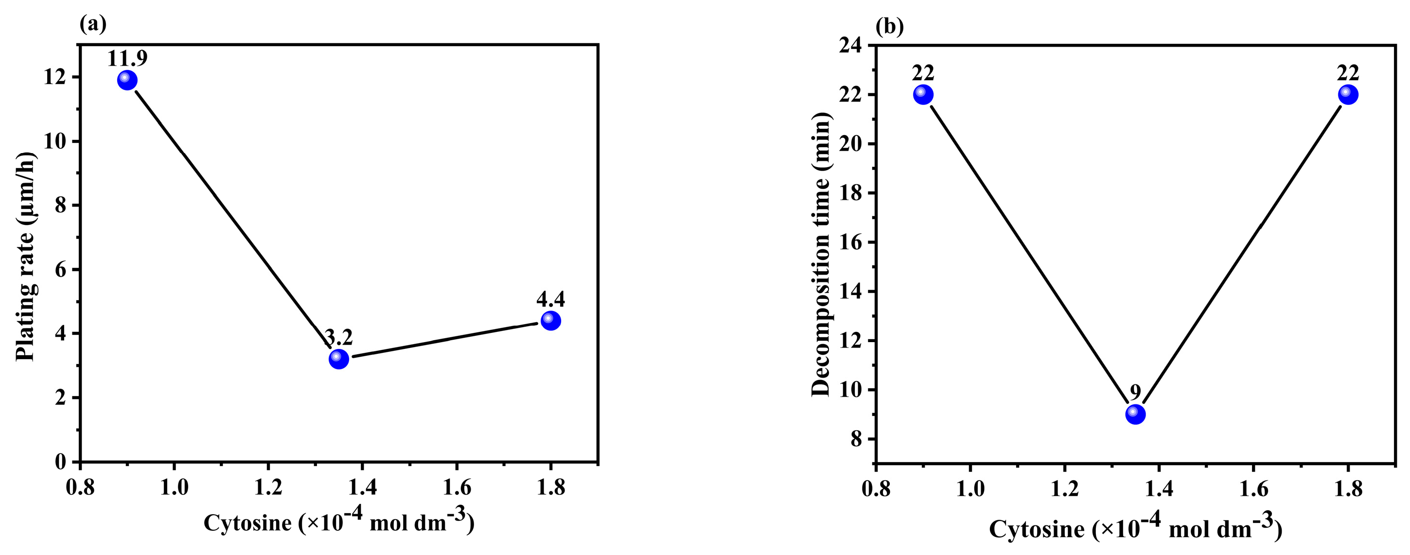 Materials 17 01638 g005 Materials 17 01638 g005