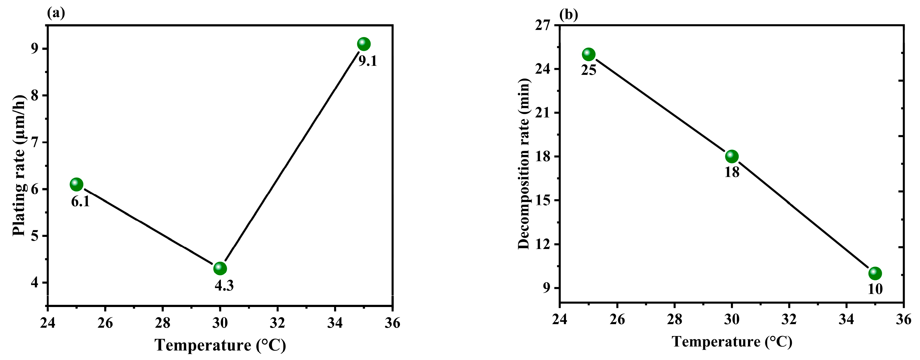 Materials 17 01638 g006 Materials 17 01638 g006