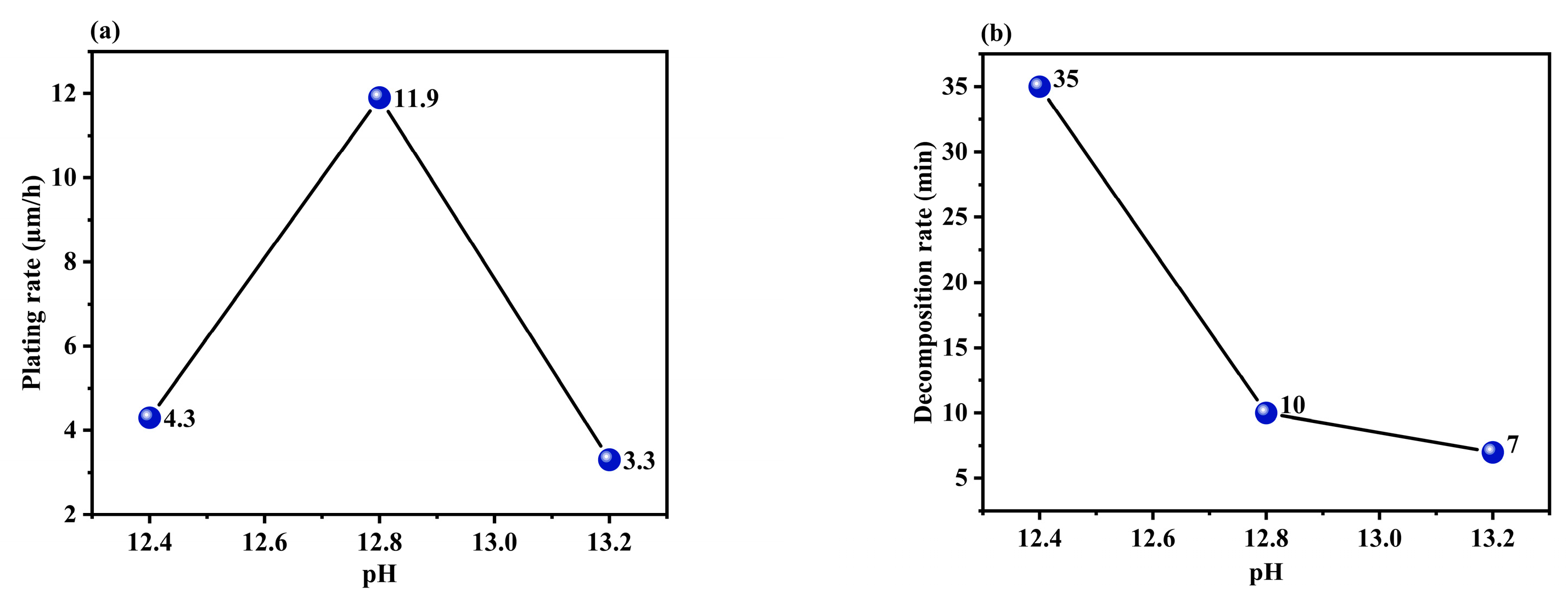 Materials 17 01638 g007 Materials 17 01638 g007