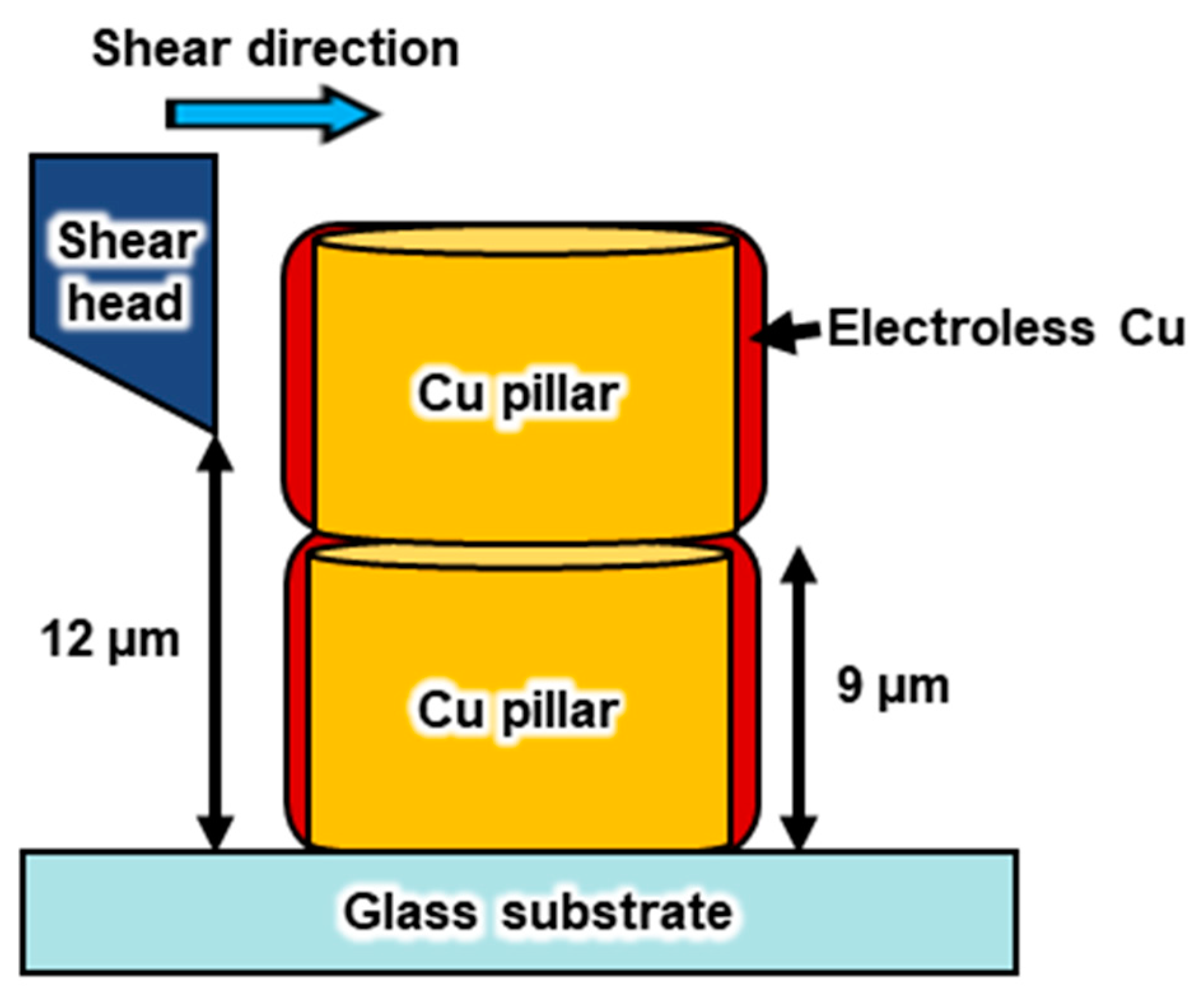 Materials 17 01638 g011 Materials 17 01638 g011