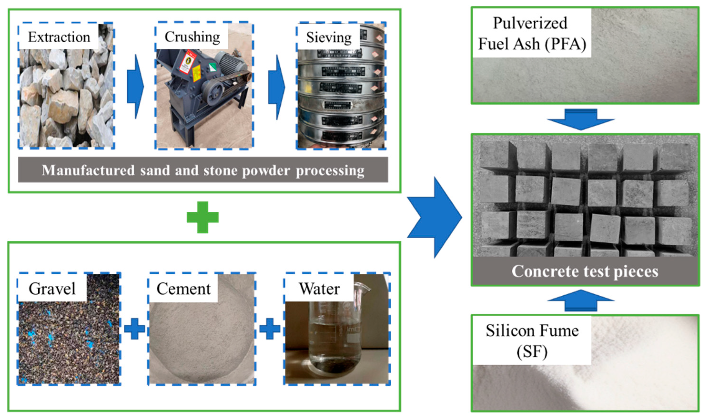 Materials 17 01640 g002
