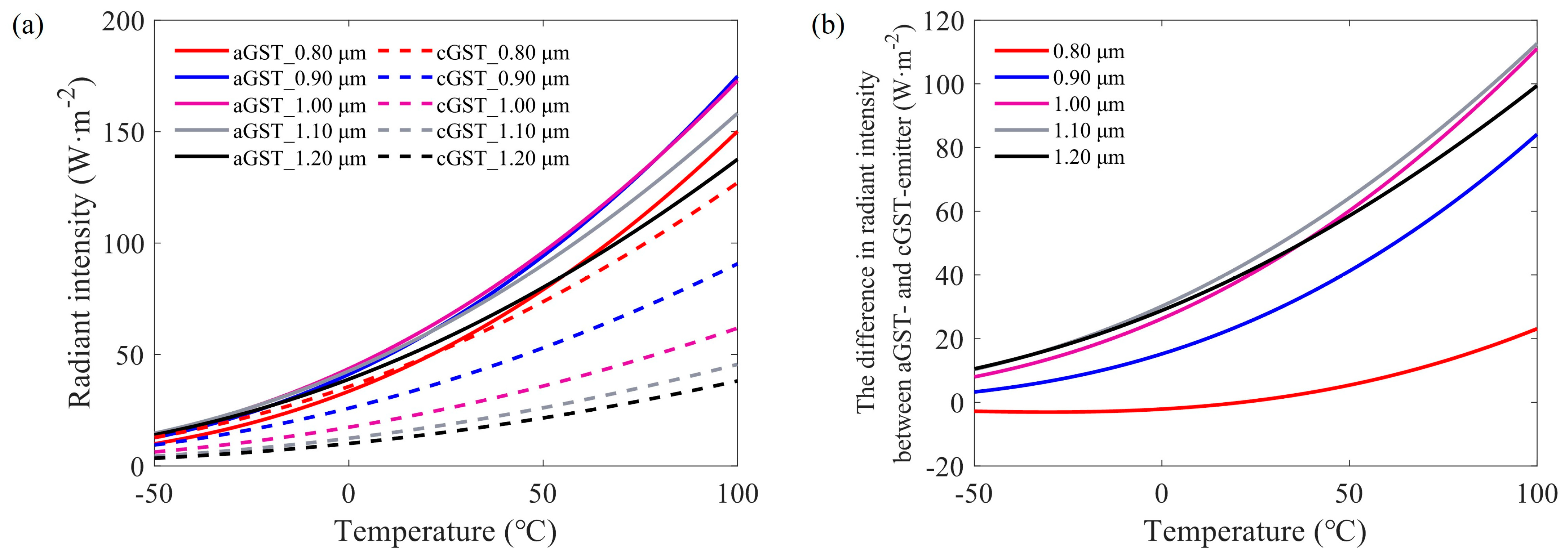 Materials 17 01641 g005