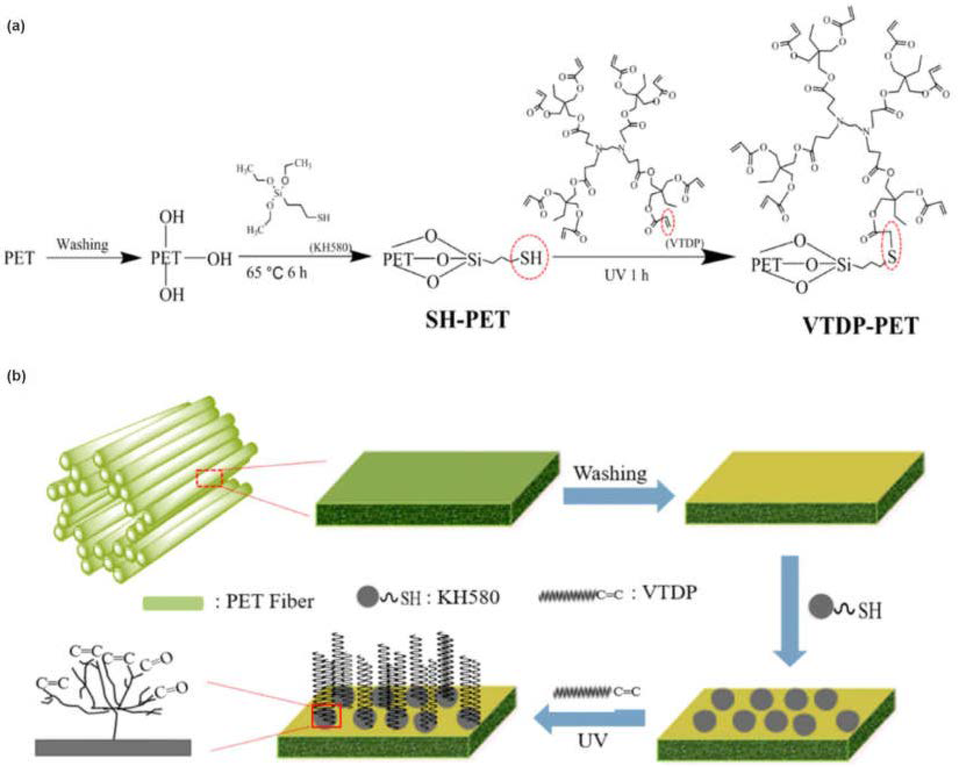 Materials 17 01642 g003