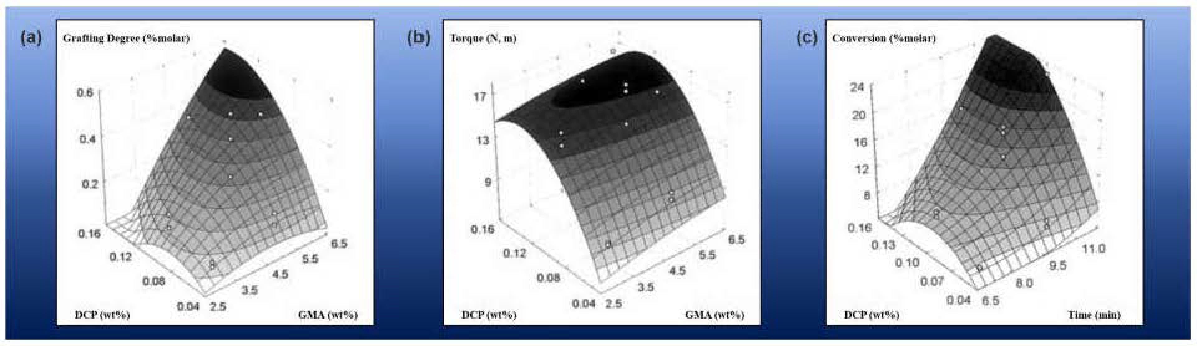 Materials 17 01642 g006