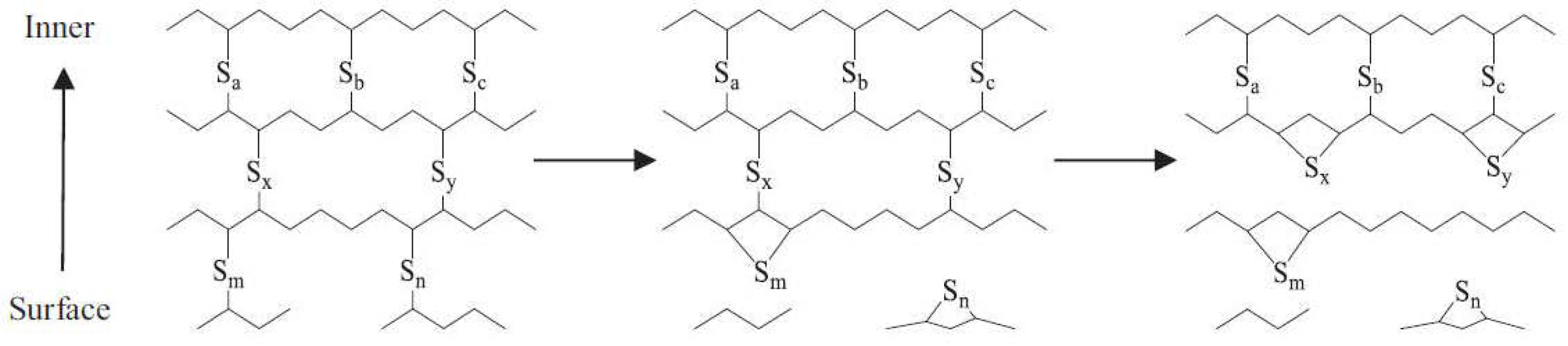 Materials 17 01642 g012