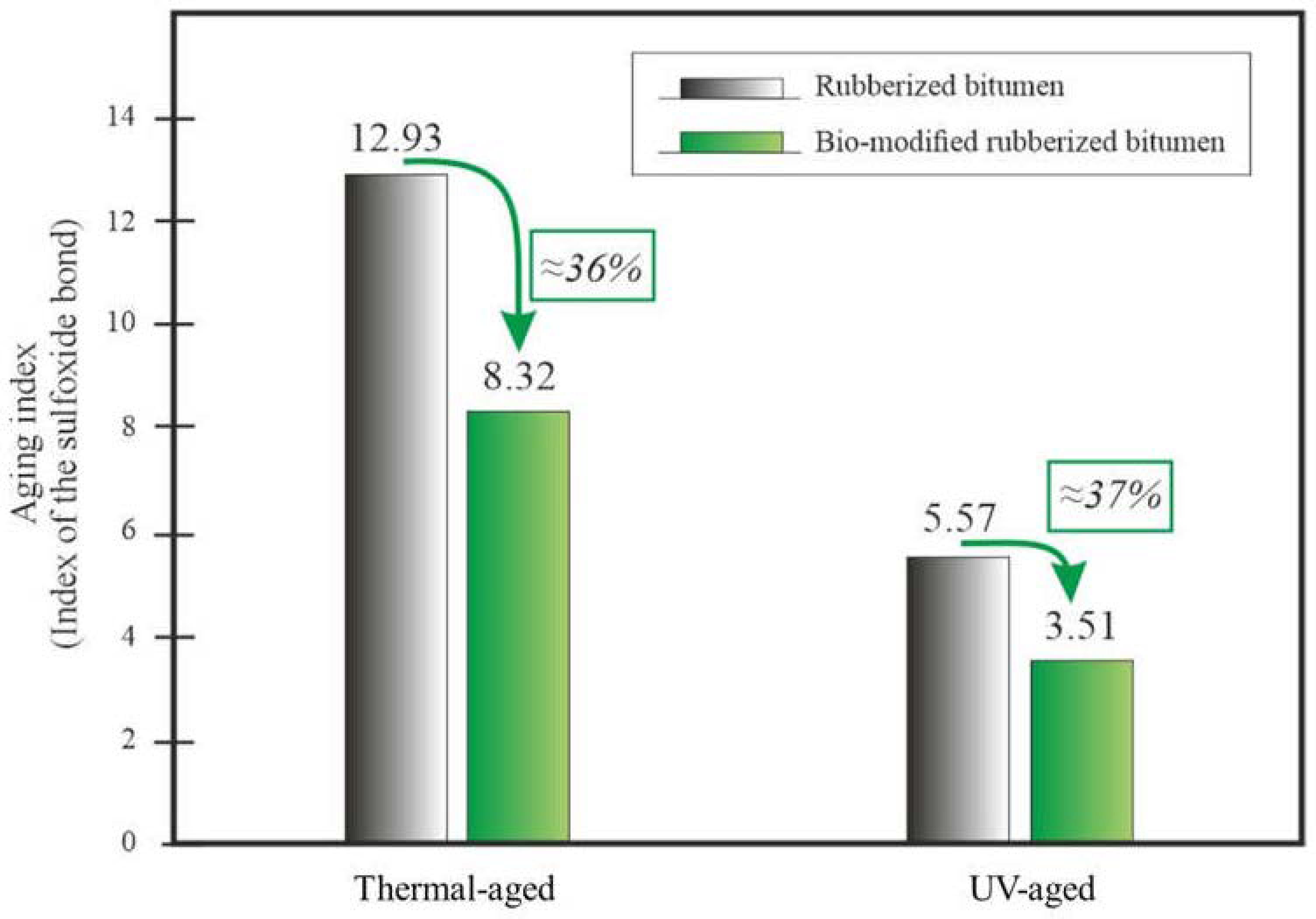 Materials 17 01642 g013