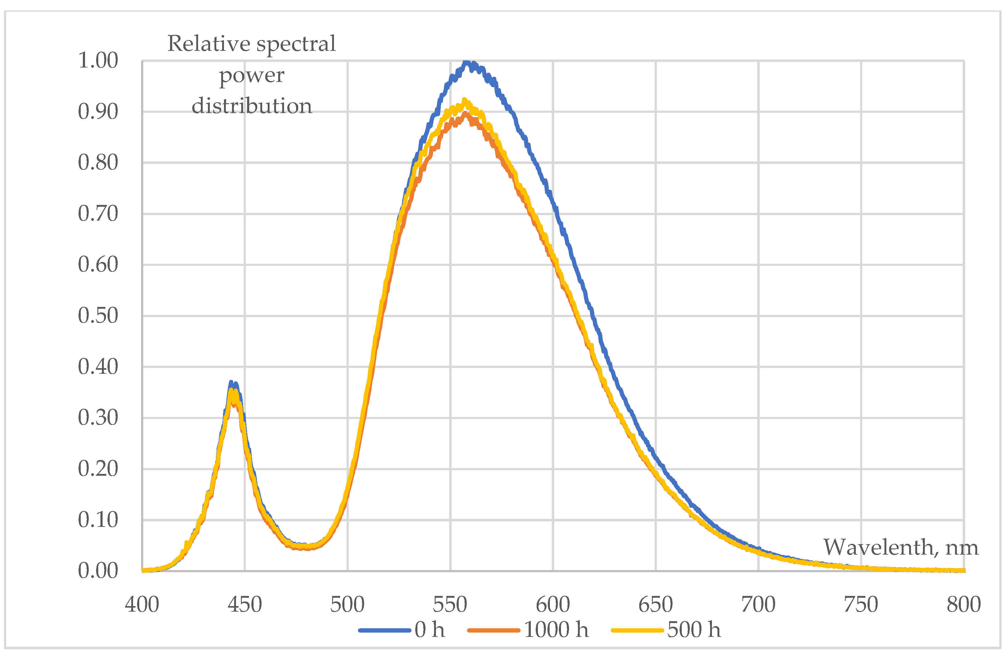 Materials 17 01643 g008