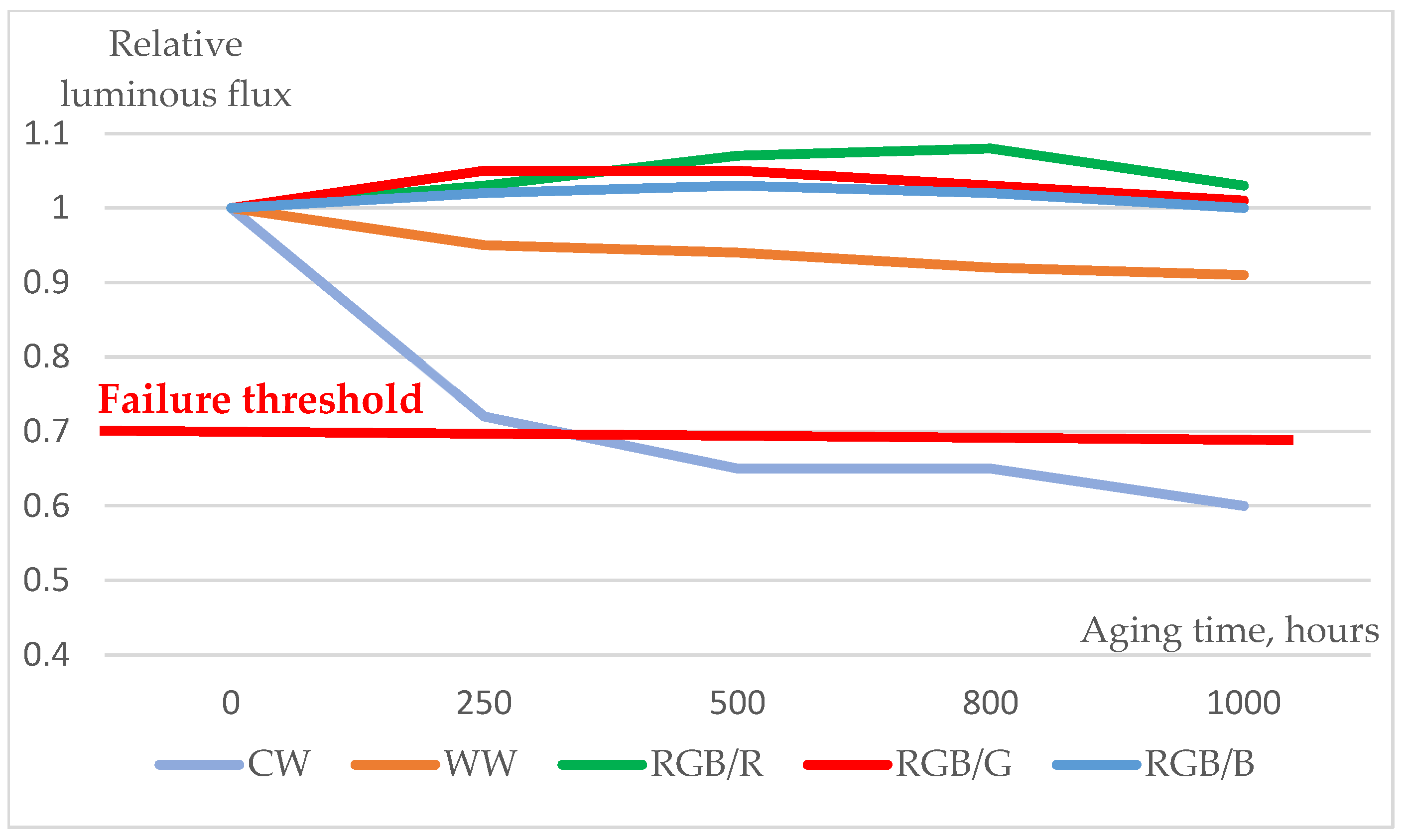 Materials 17 01643 g010