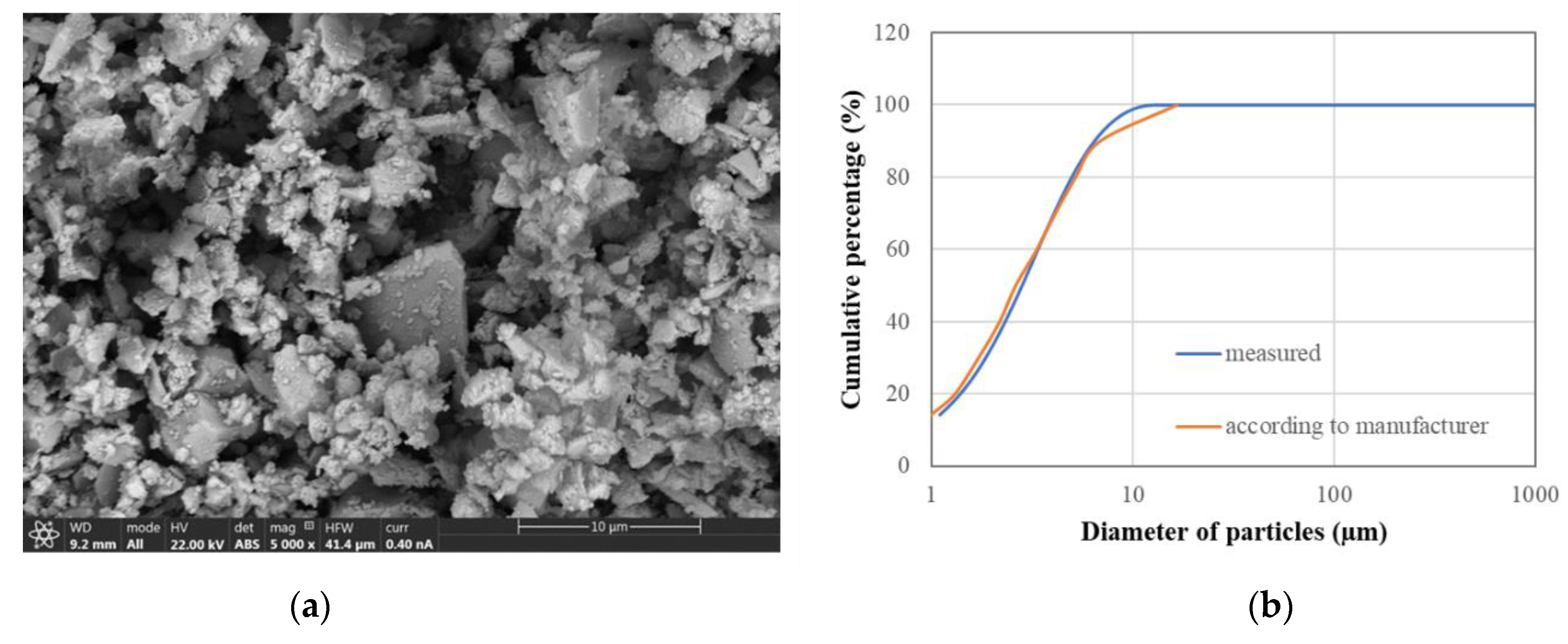 Materials 17 01645 g003