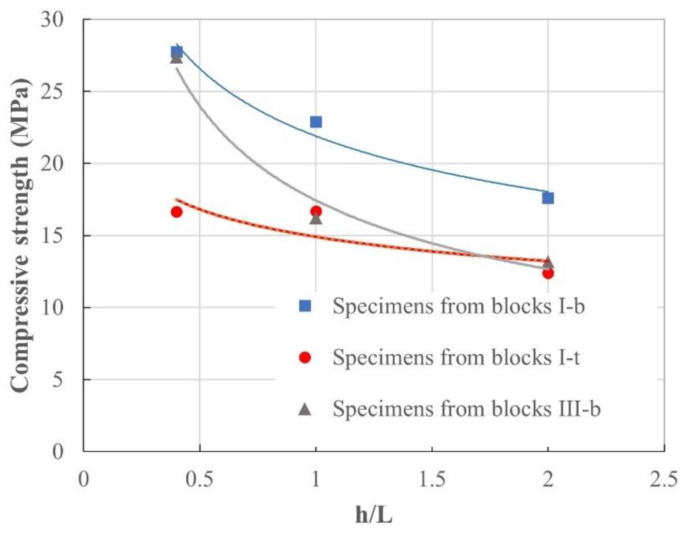 Materials 17 01645 g009