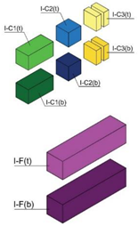 Materials 17 01645 i008