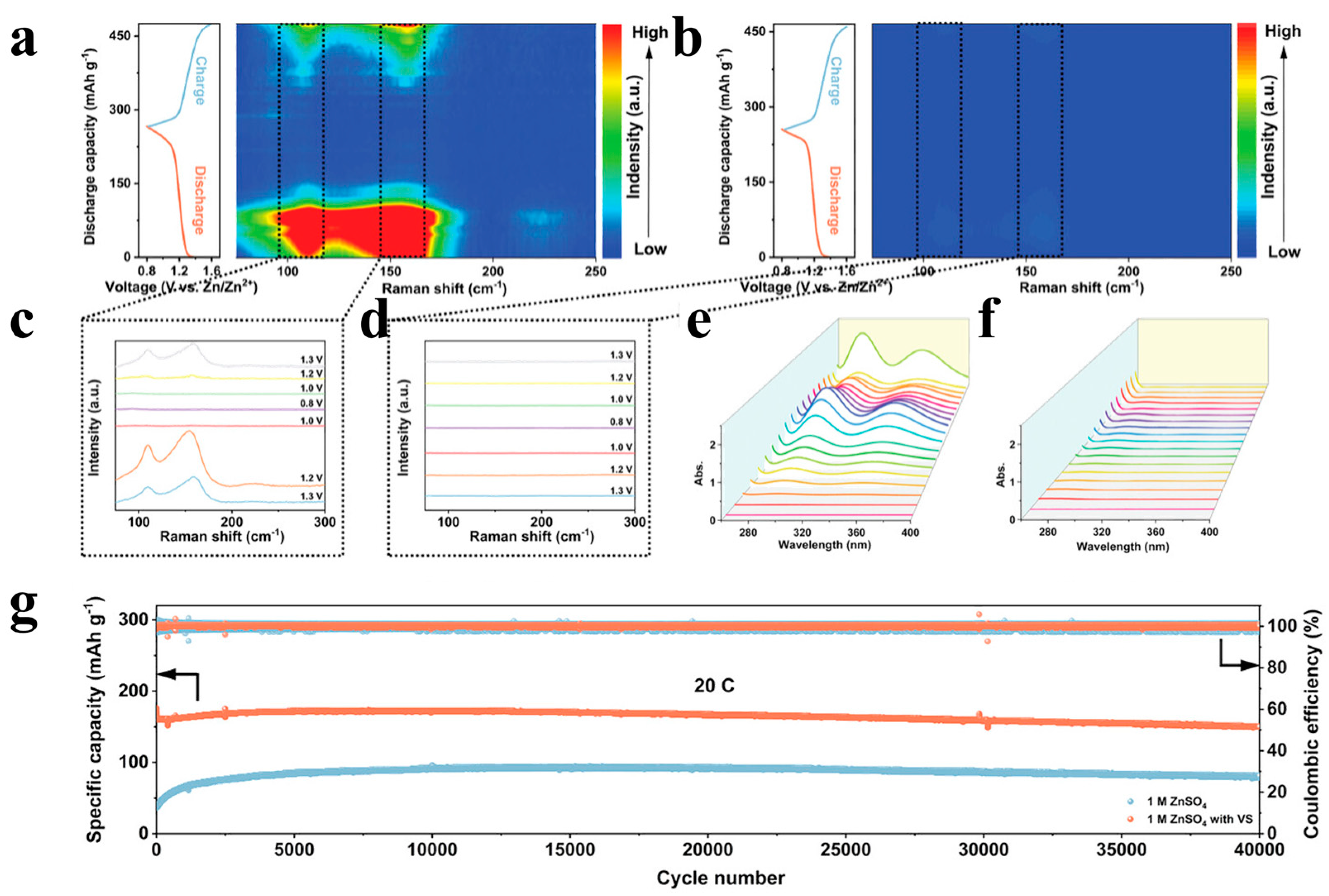 Materials 17 01646 g007