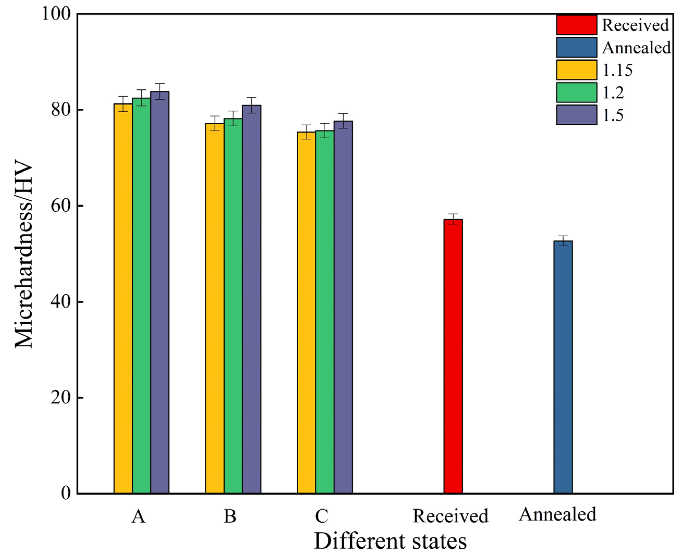 Materials 17 01647 g006