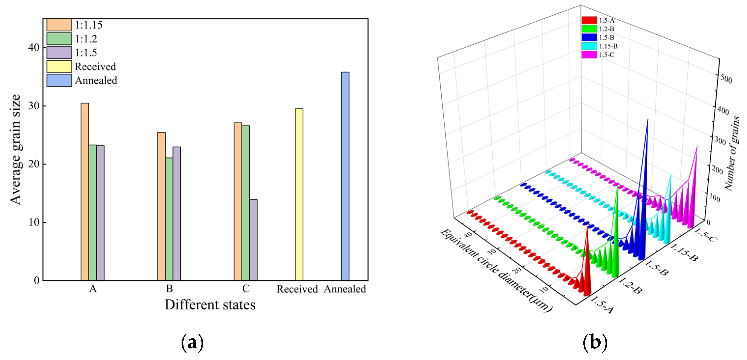 Materials 17 01647 g008