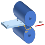 Materials 17 01647 i006