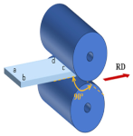 Materials 17 01647 i007