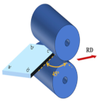 Materials 17 01647 i009