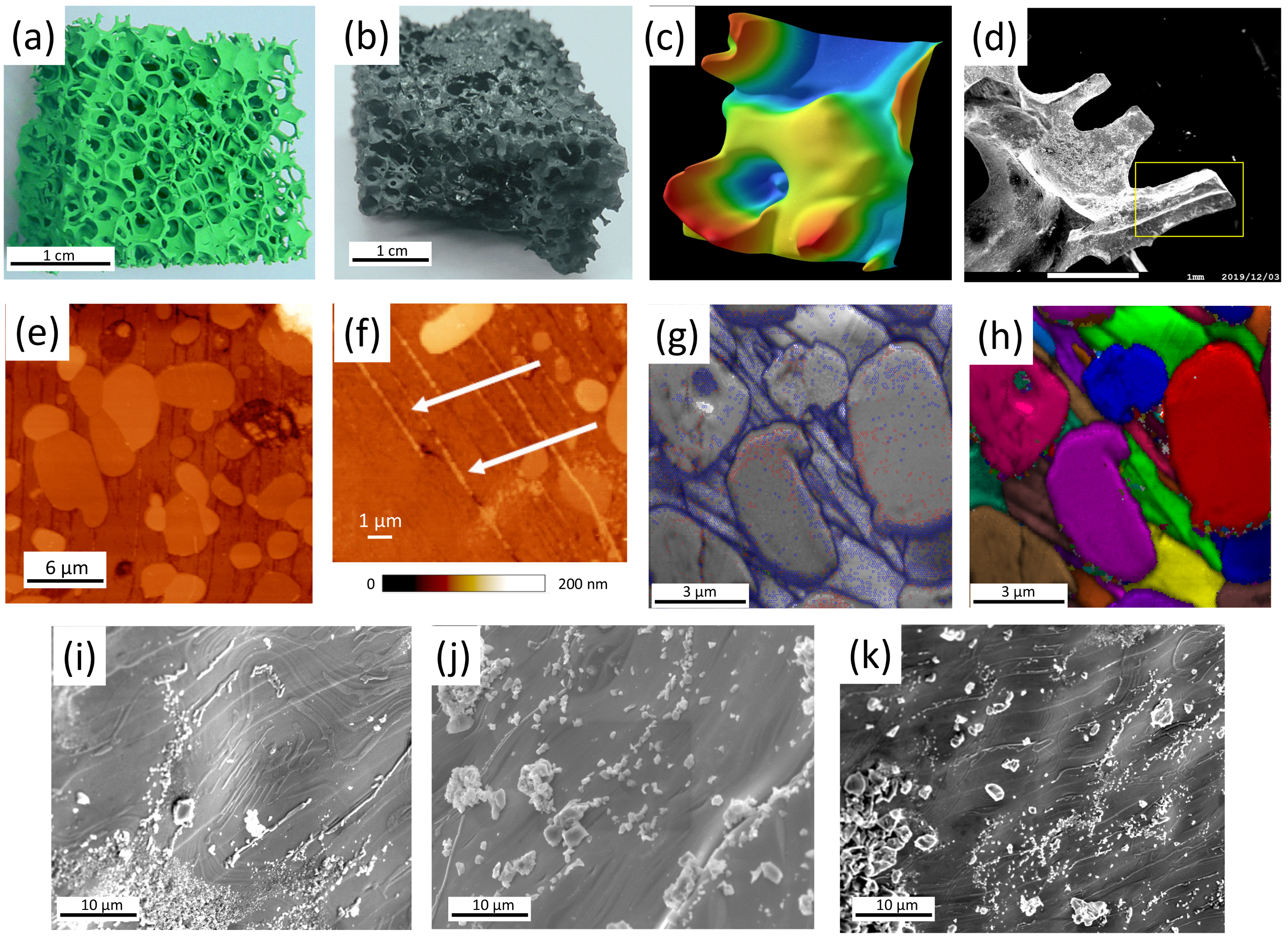 Materials 17 01649 g001 Materials 17 01649 g001