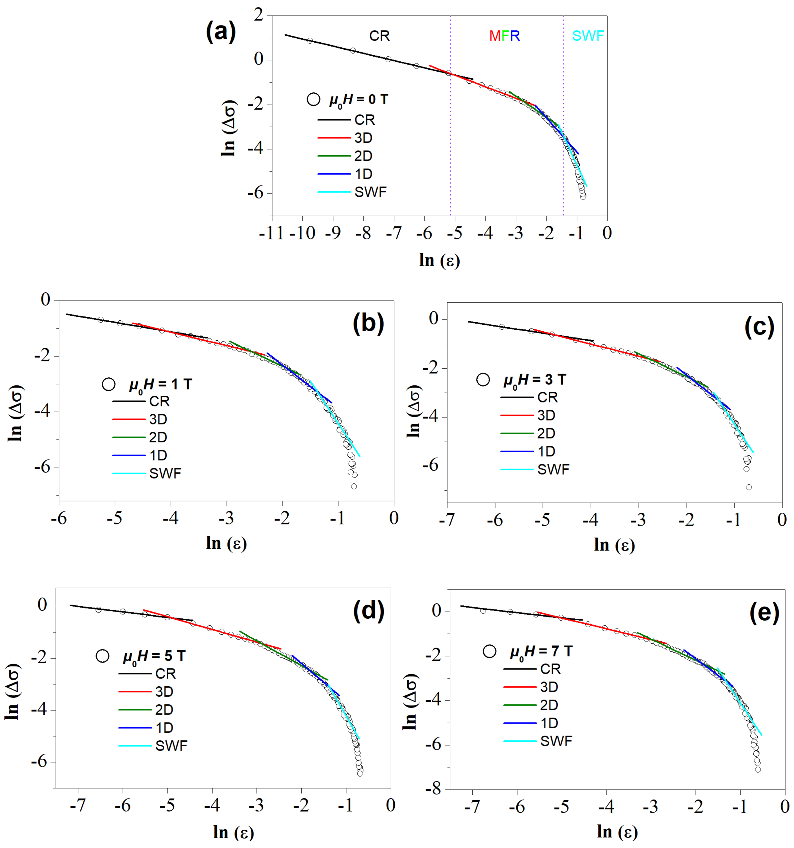 Materials 17 01649 g006 Materials 17 01649 g006