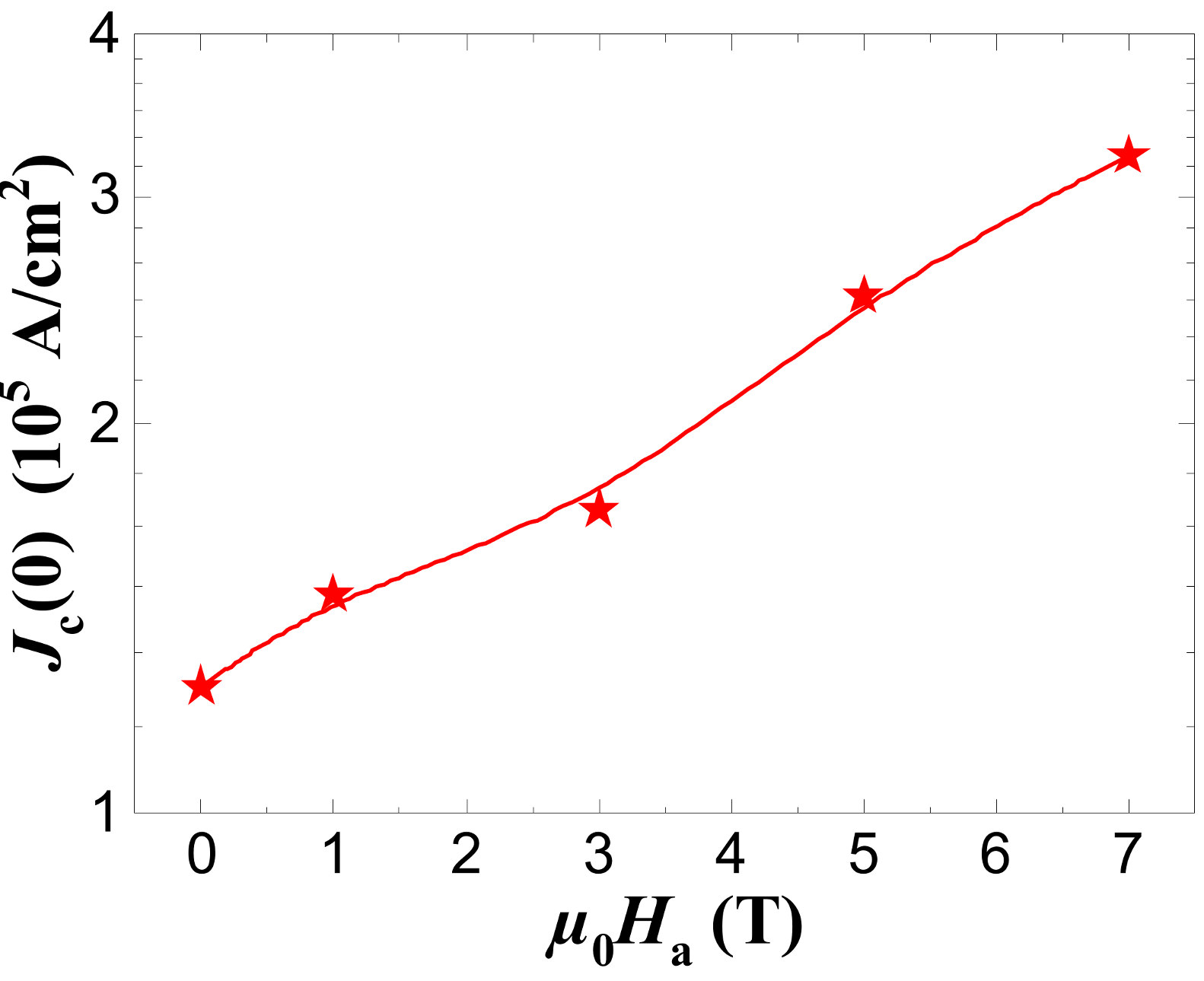 Materials 17 01649 g009 Materials 17 01649 g009