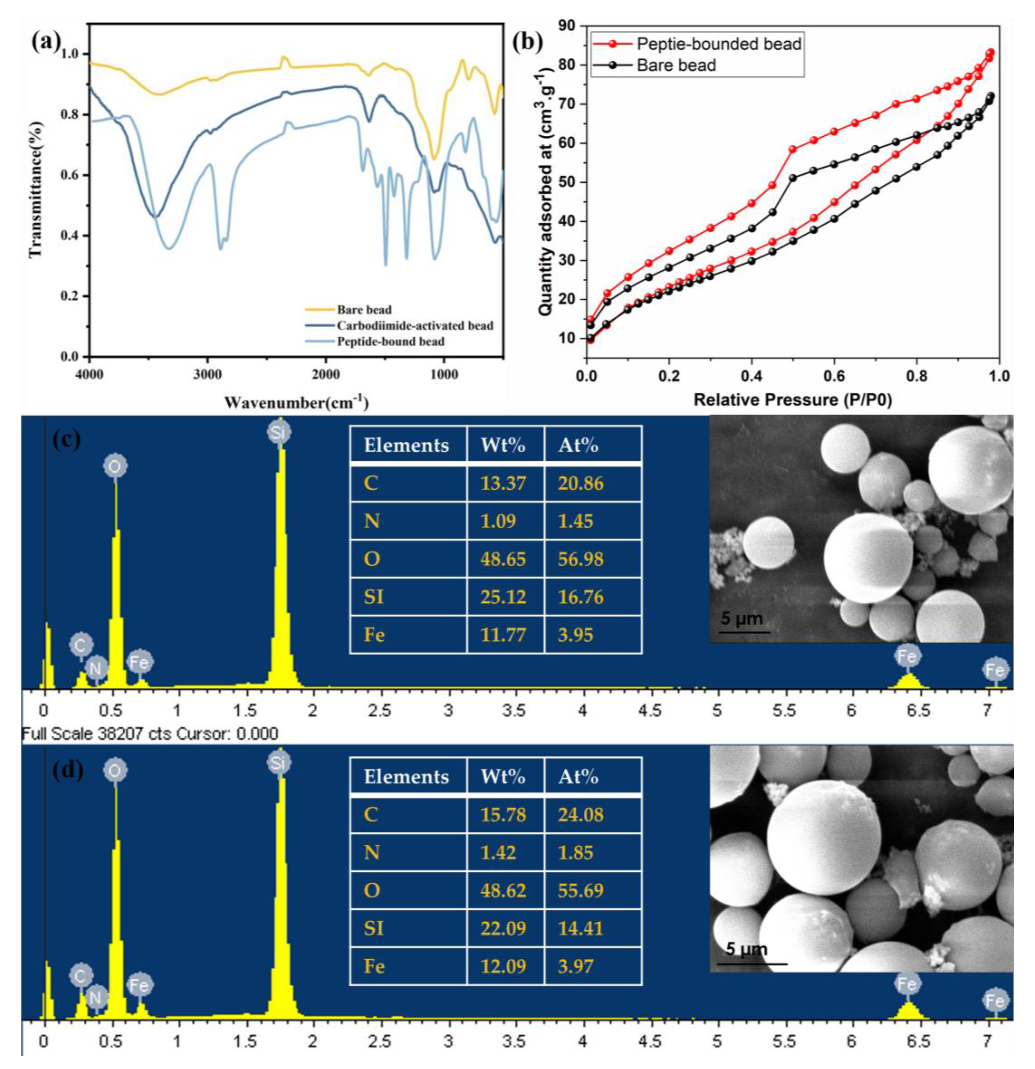 Materials 17 01651 g001 Materials 17 01651 g001