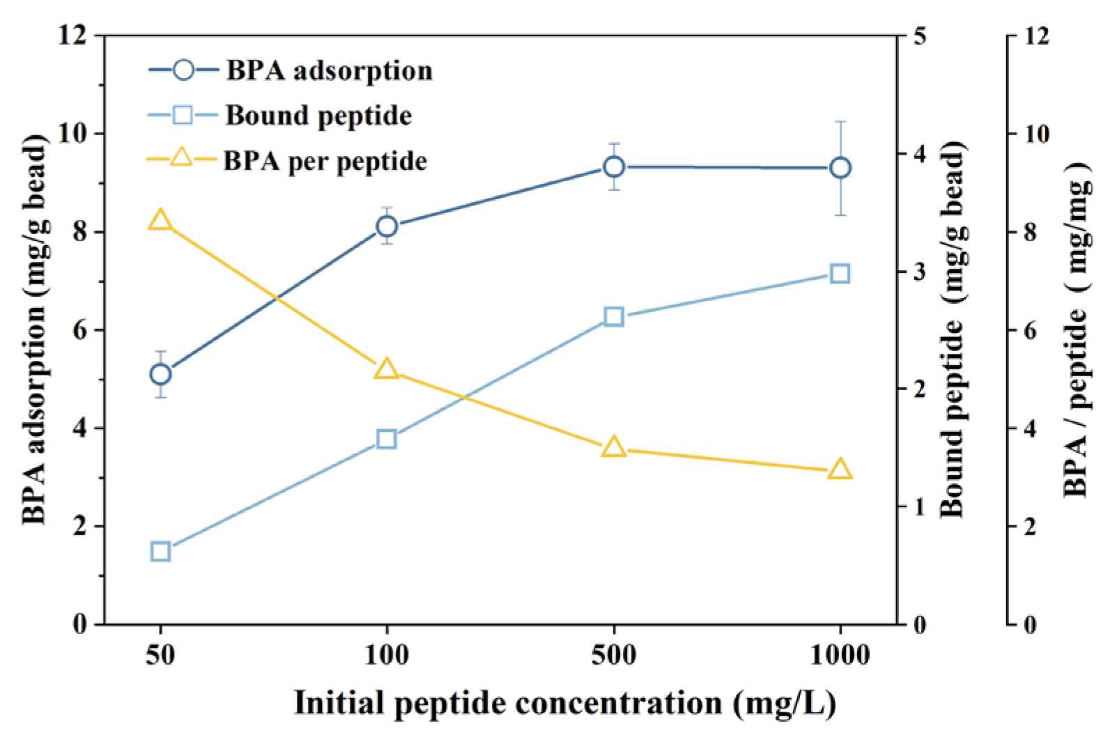 Materials 17 01651 g003 Materials 17 01651 g003