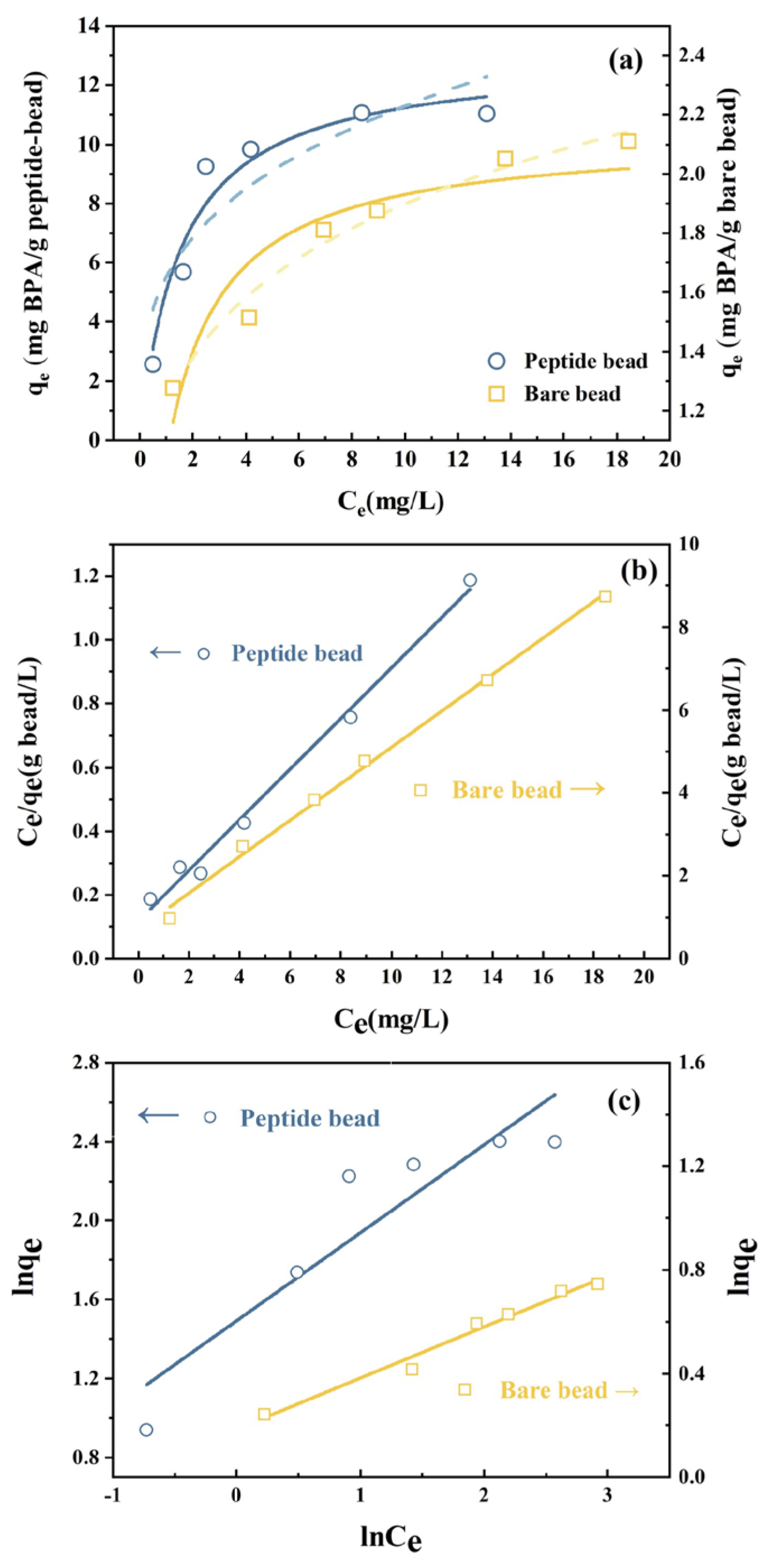 Materials 17 01651 g004 Materials 17 01651 g004
