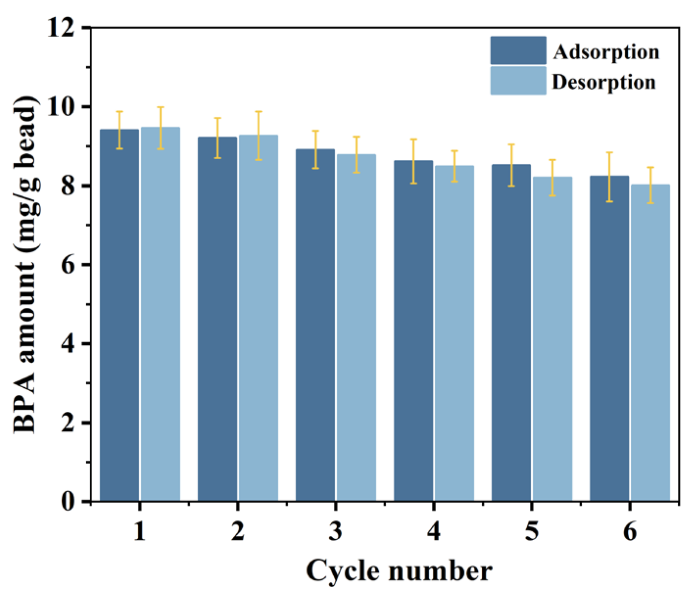 Materials 17 01651 g005 Materials 17 01651 g005