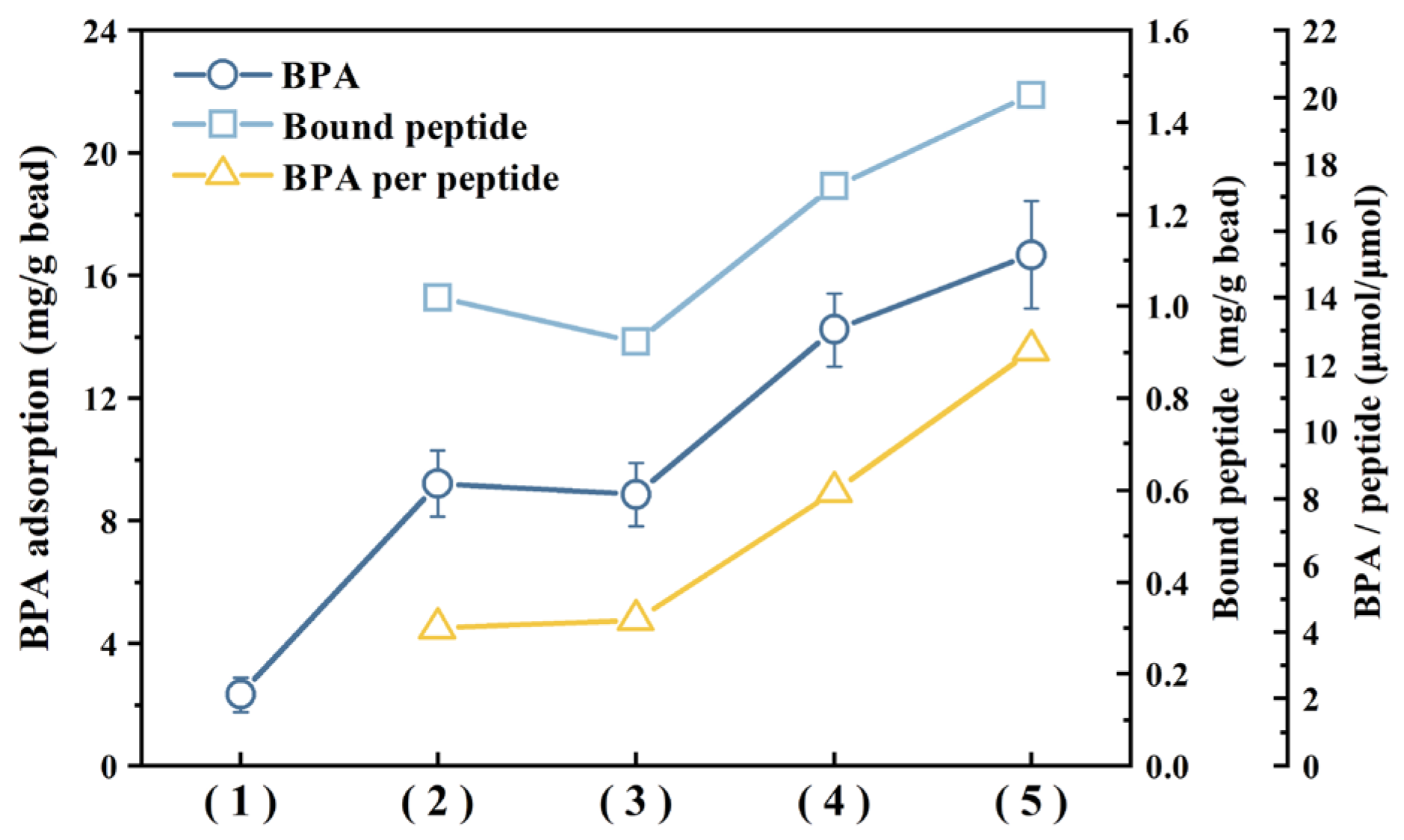 Materials 17 01651 g007 Materials 17 01651 g007