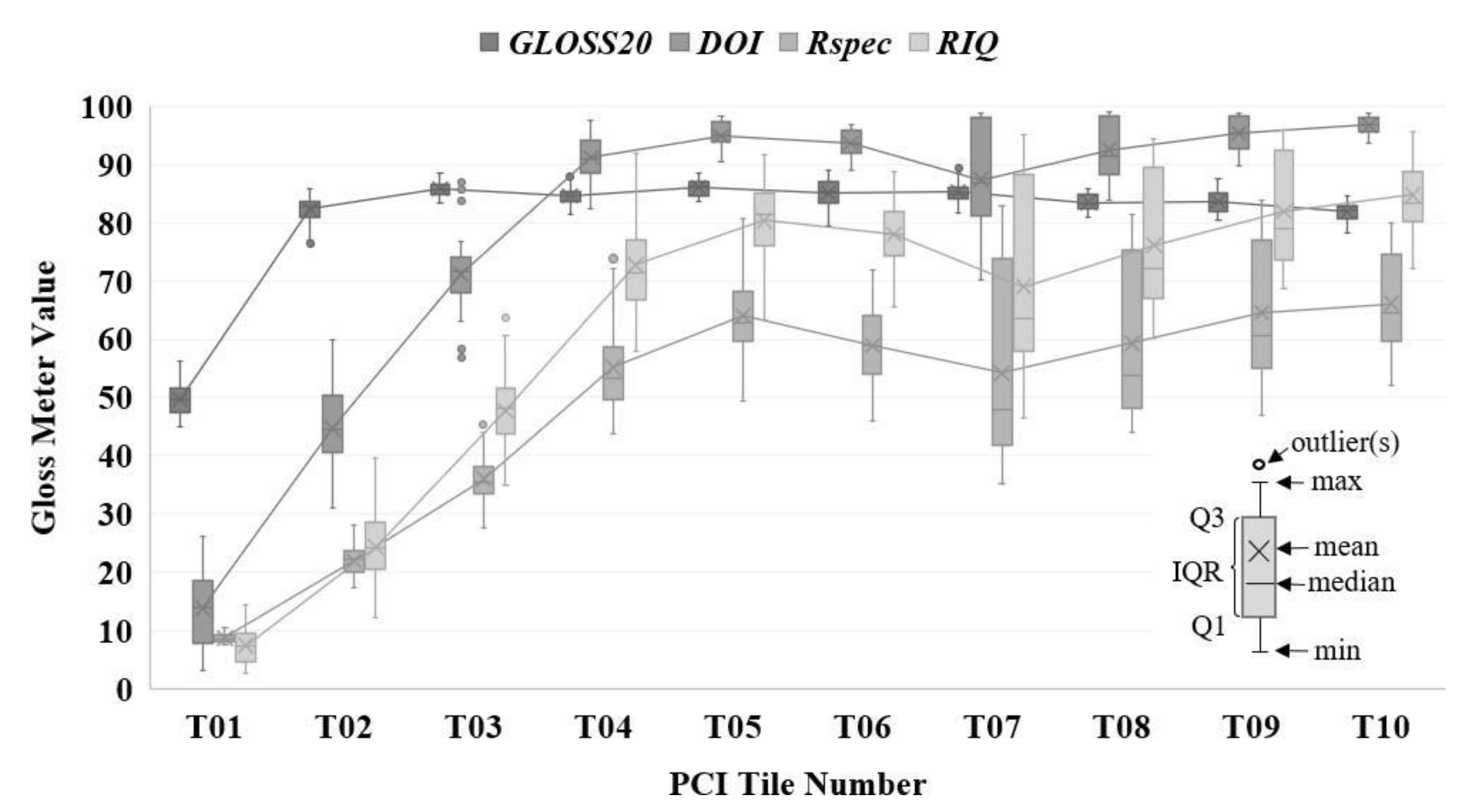 Materials 17 01653 g003