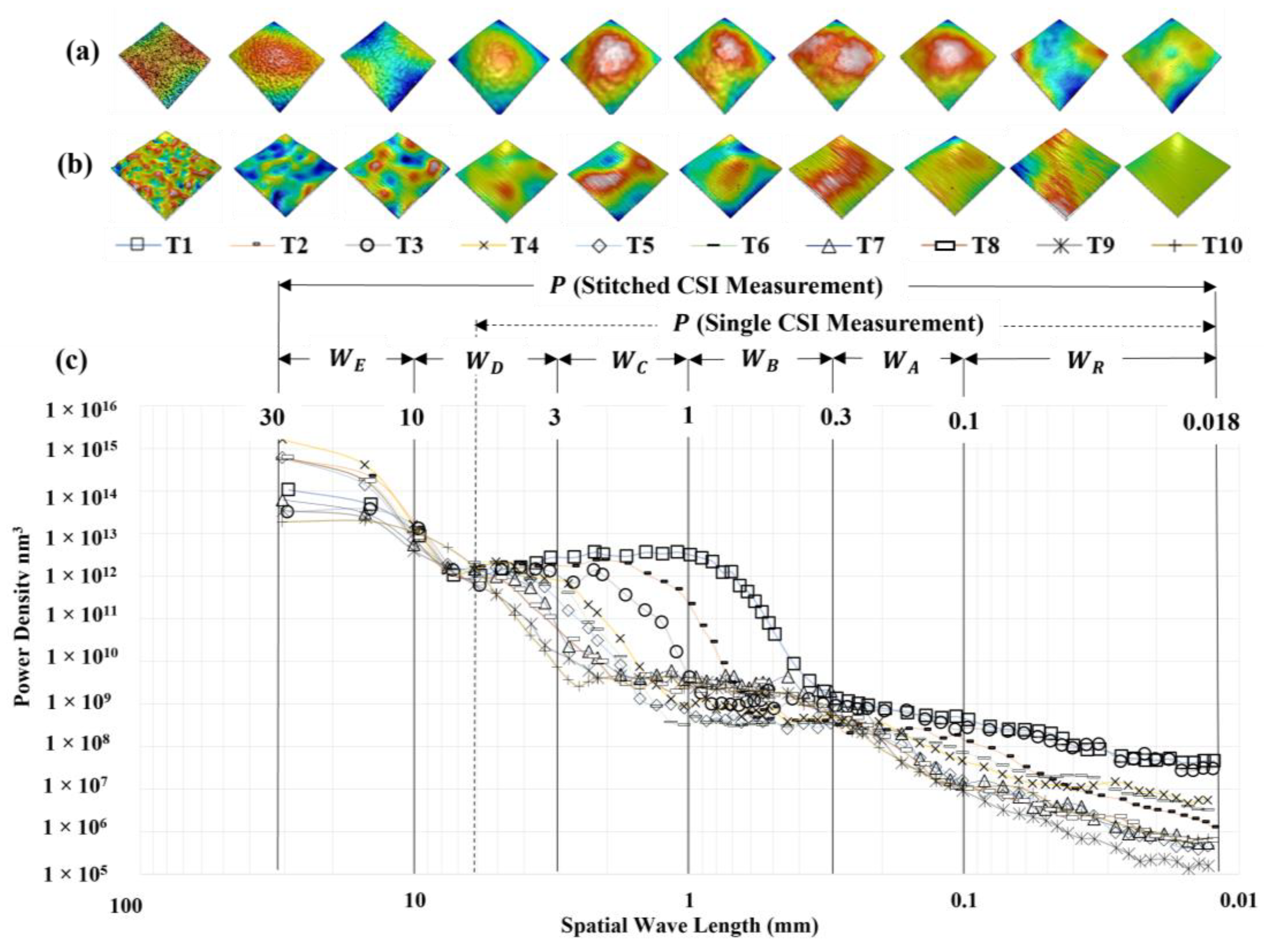 Materials 17 01653 g004