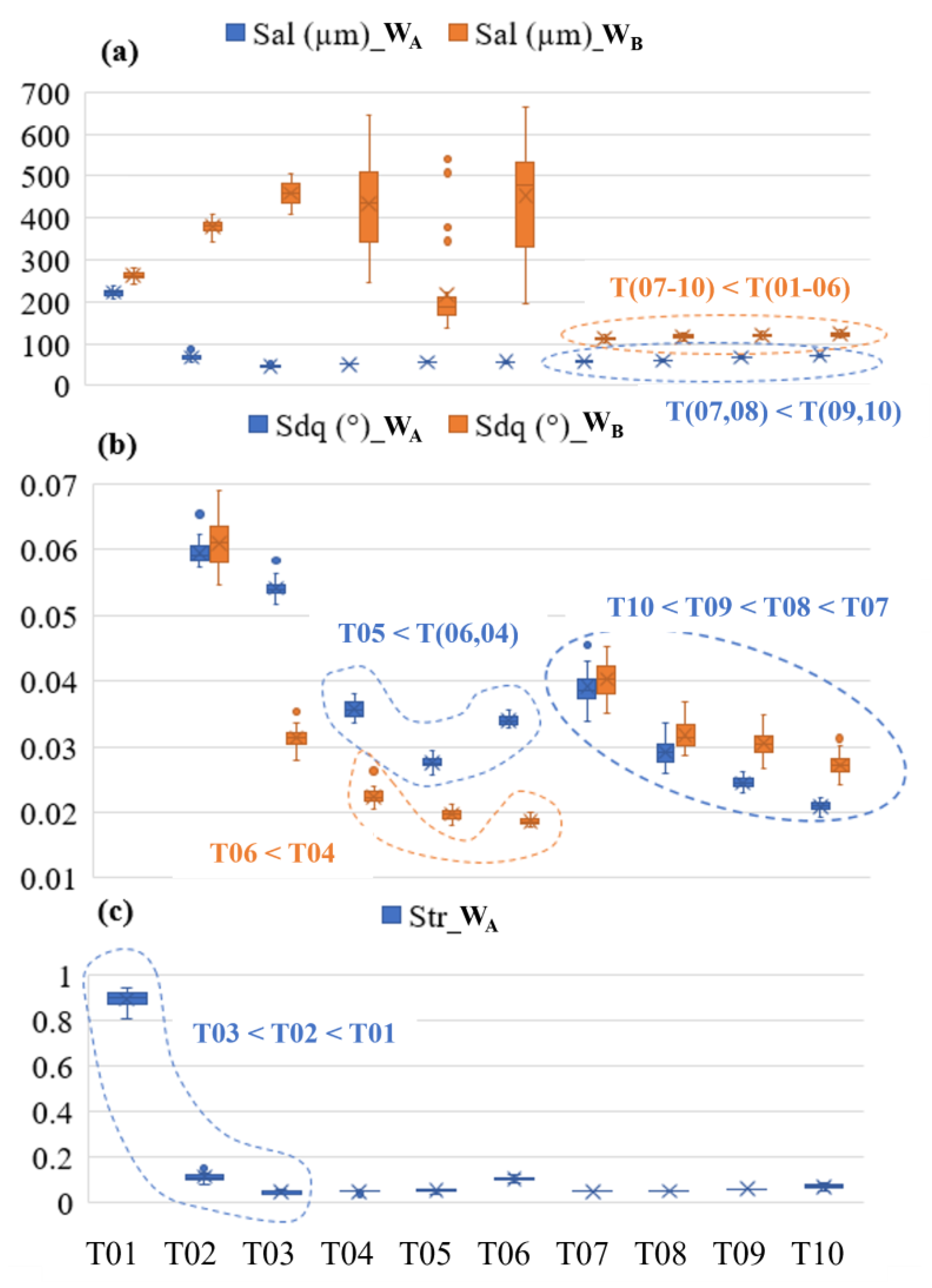 Materials 17 01653 g009