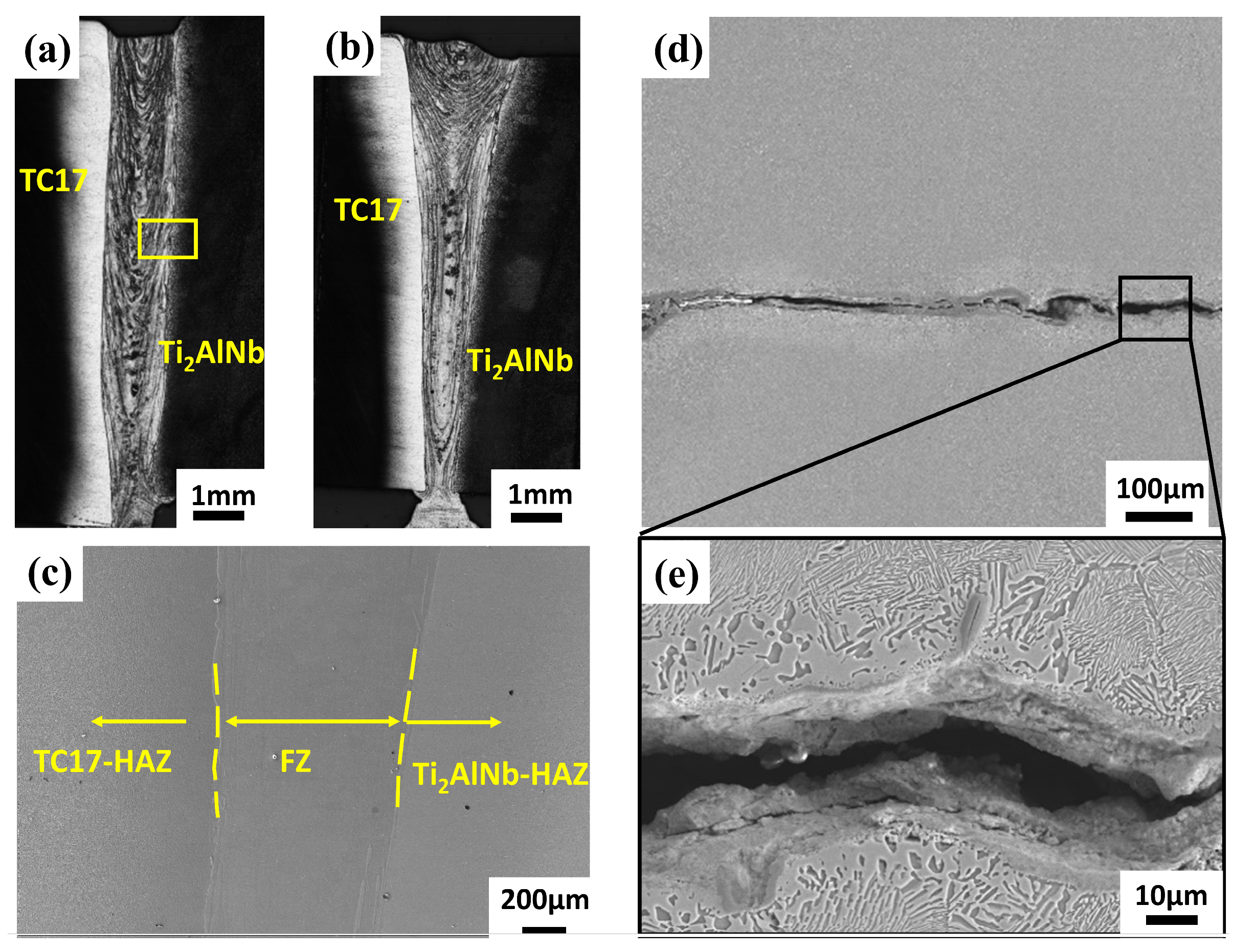 Materials 17 01654 g003