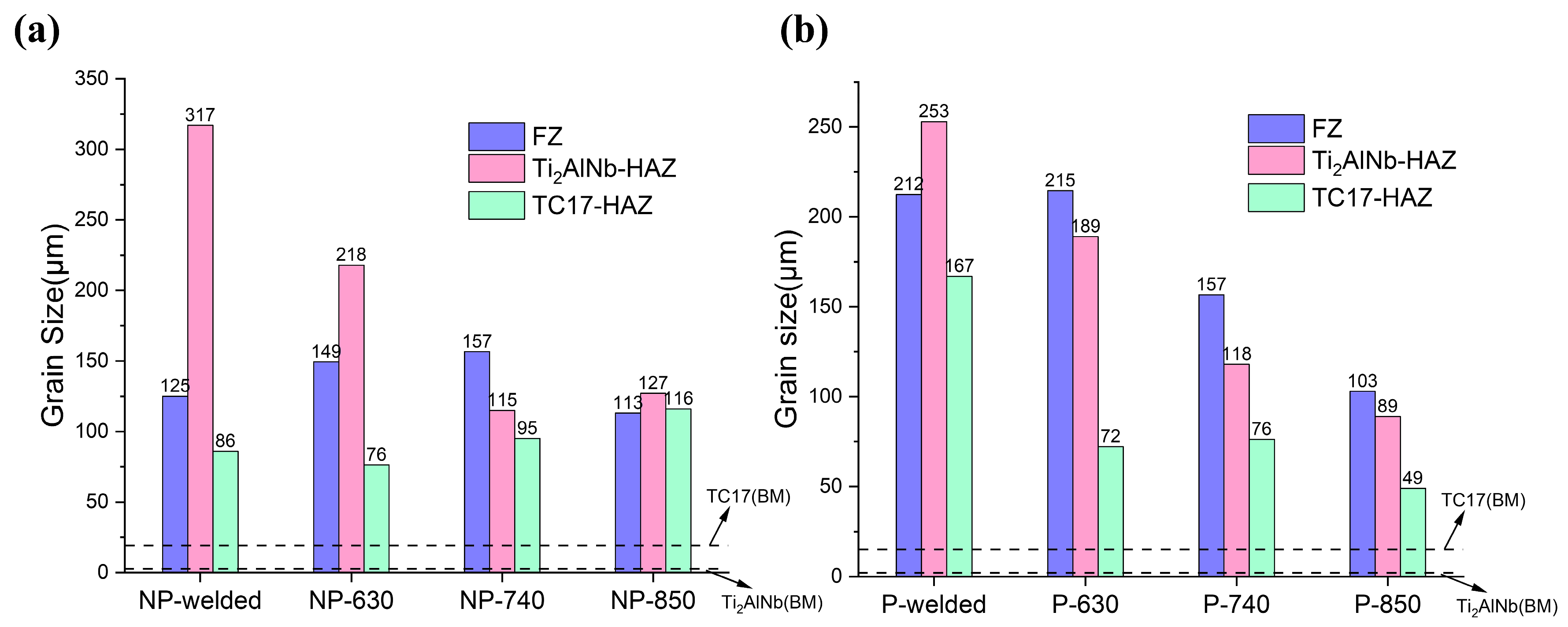 Materials 17 01654 g007