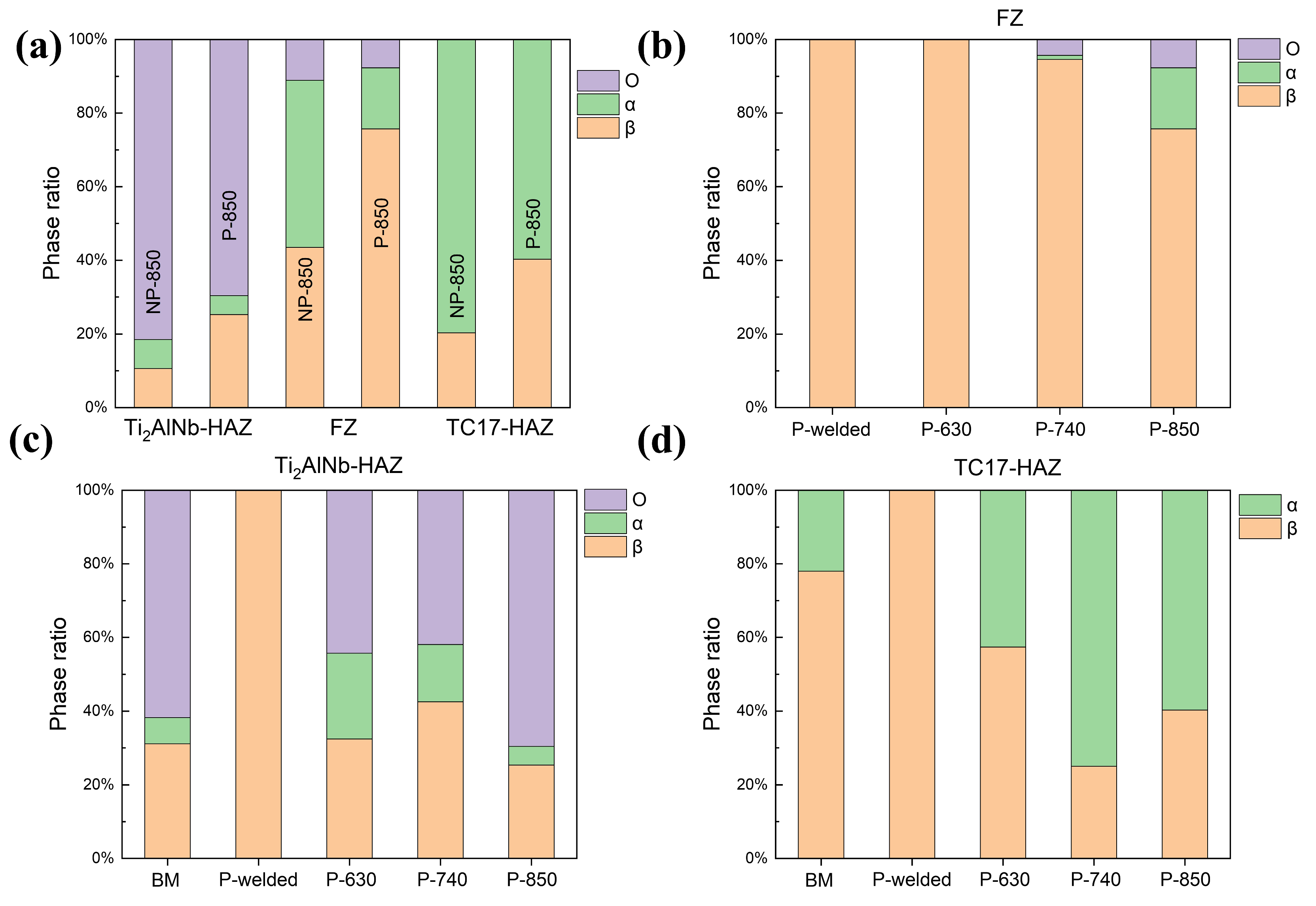 Materials 17 01654 g010