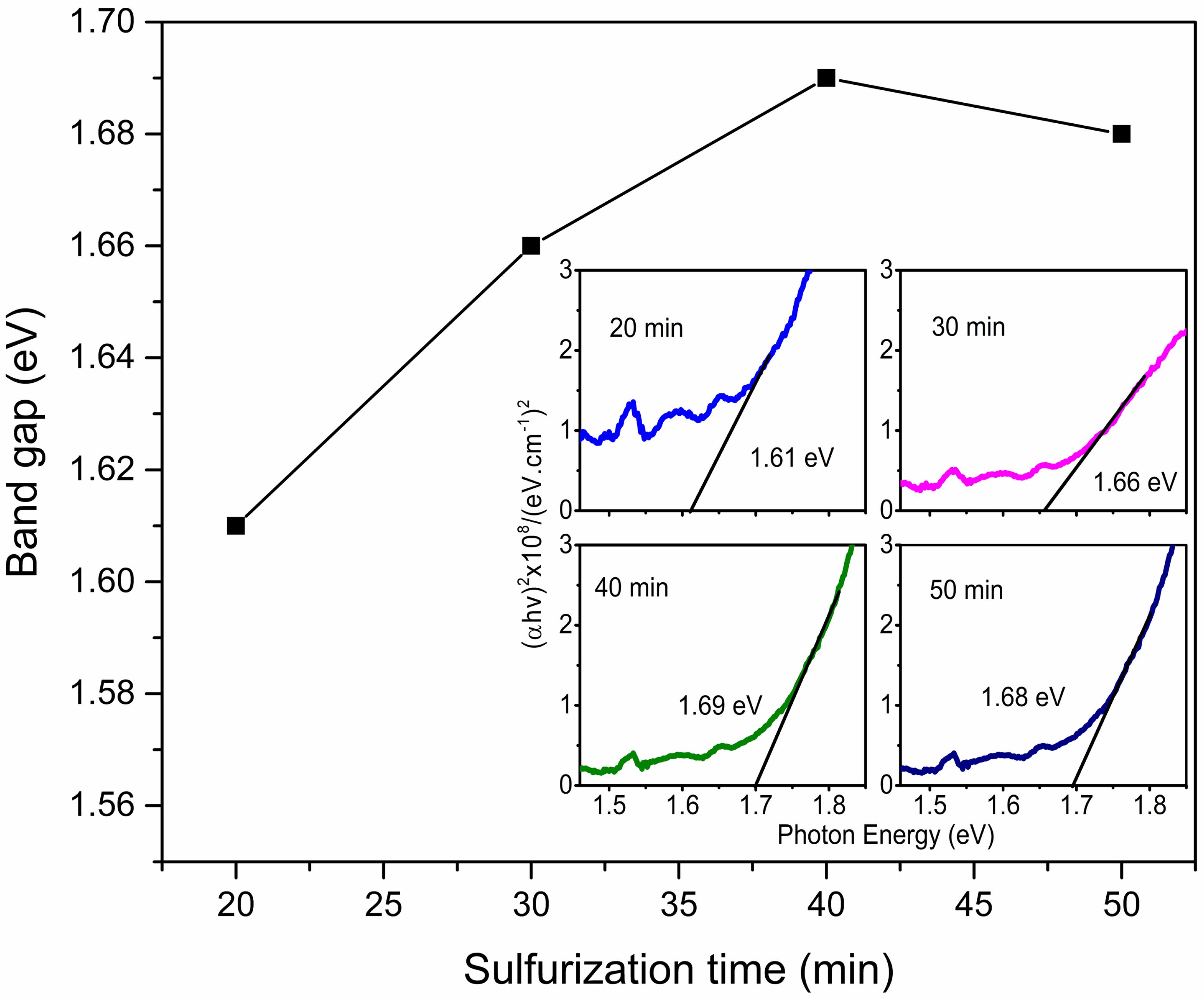Materials 17 01656 g003