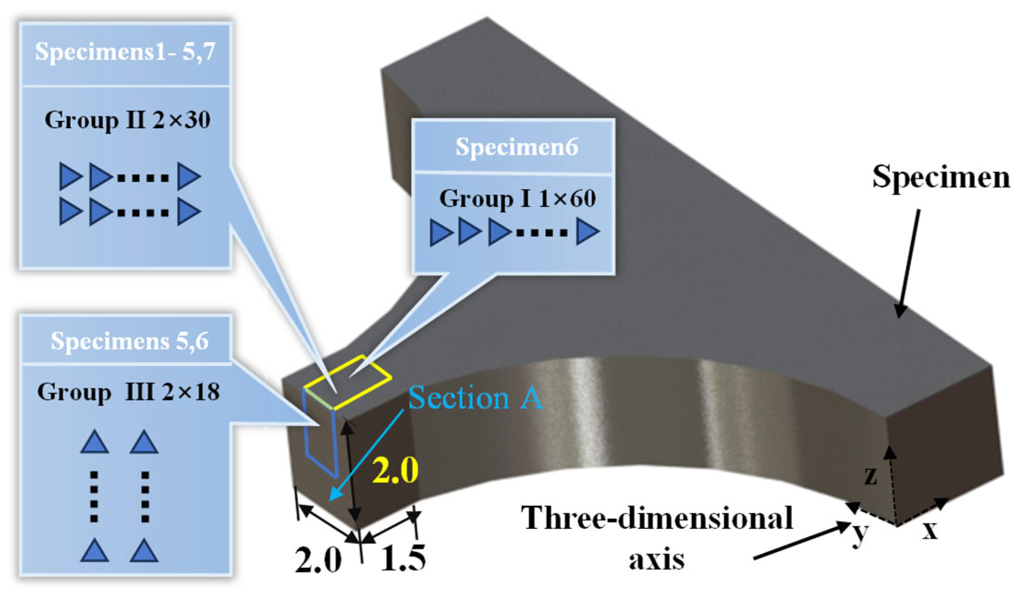 Materials 17 01657 g003