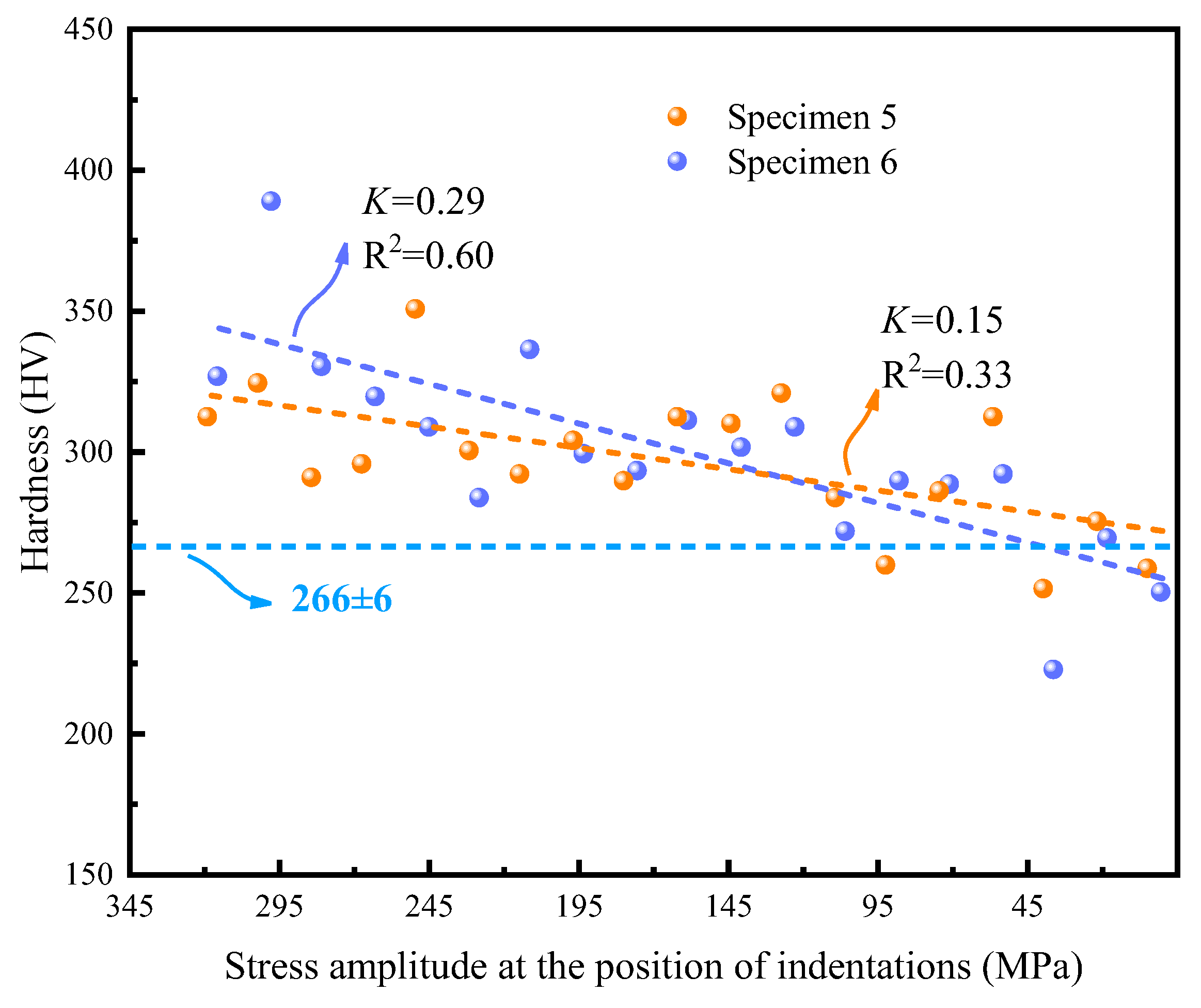 Materials 17 01657 g008