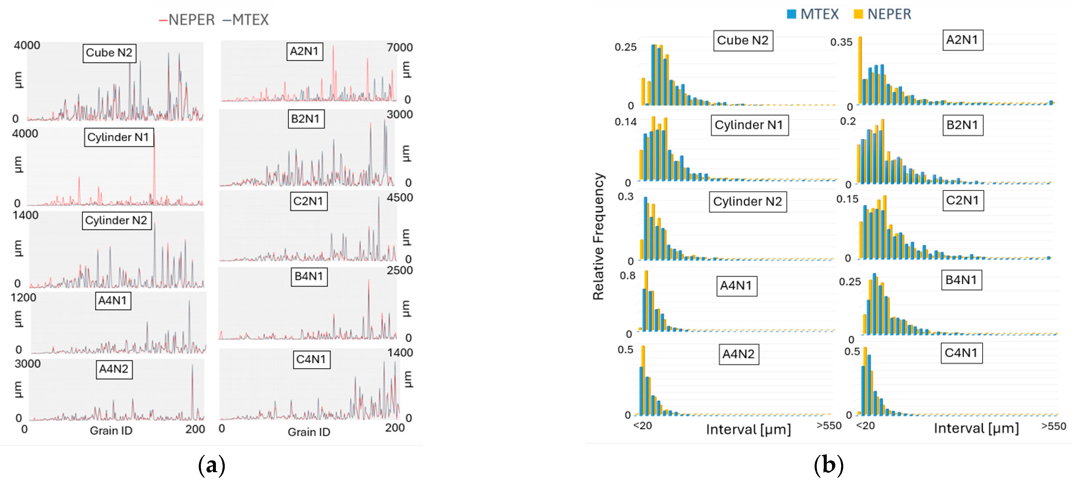 Materials 17 01659 g009
