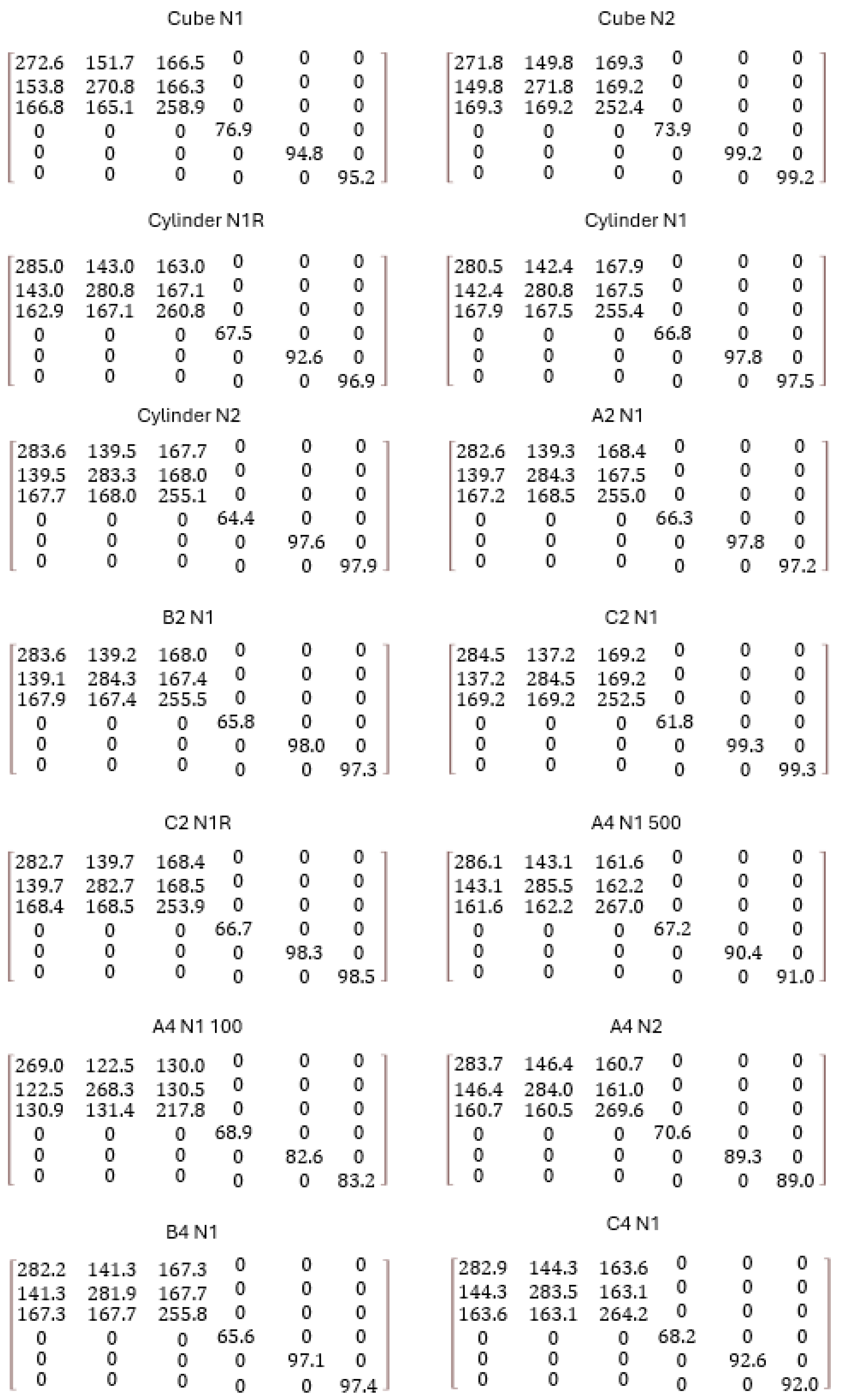 Materials 17 01659 g010